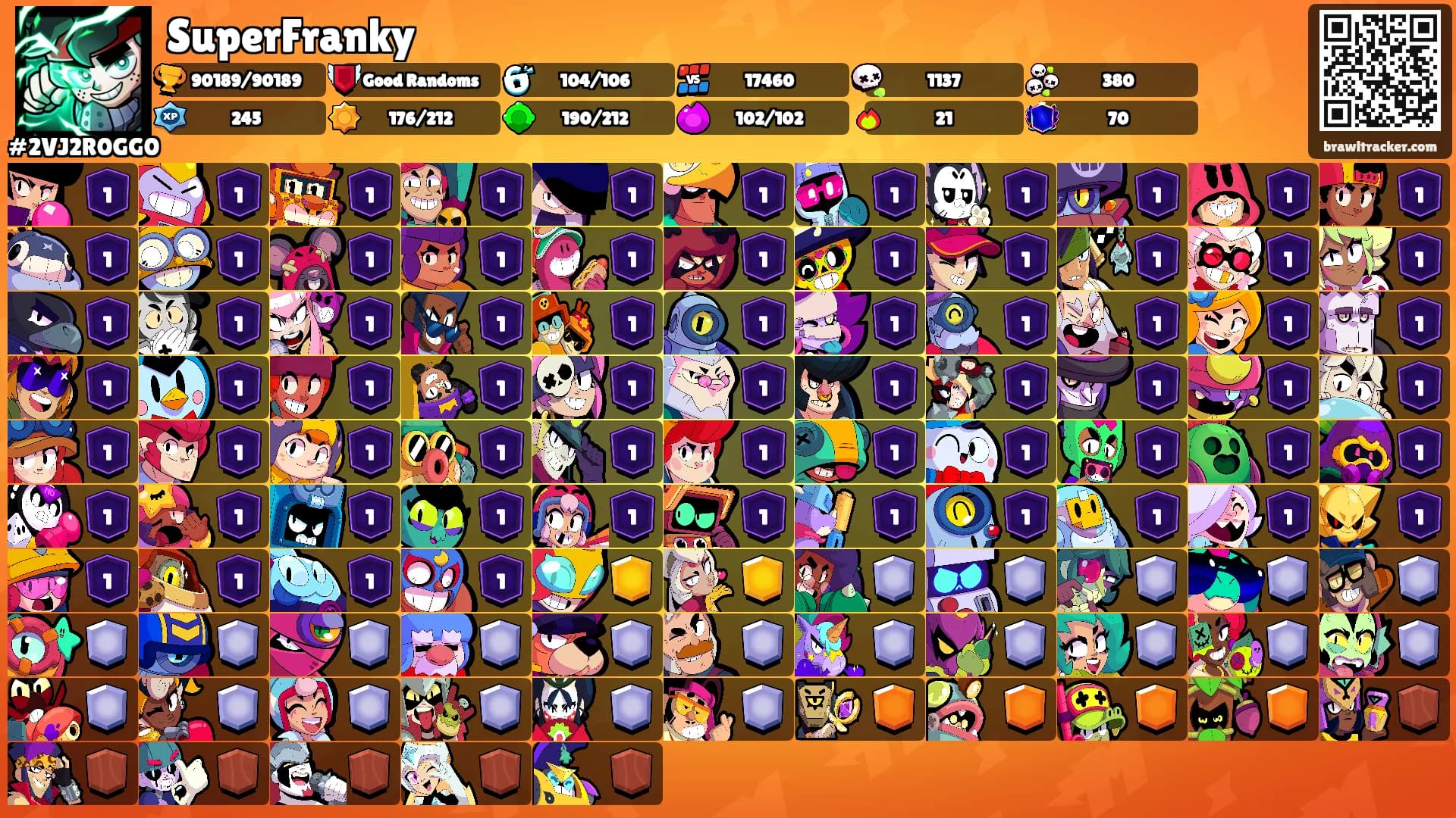 SuperFranky's Ranks