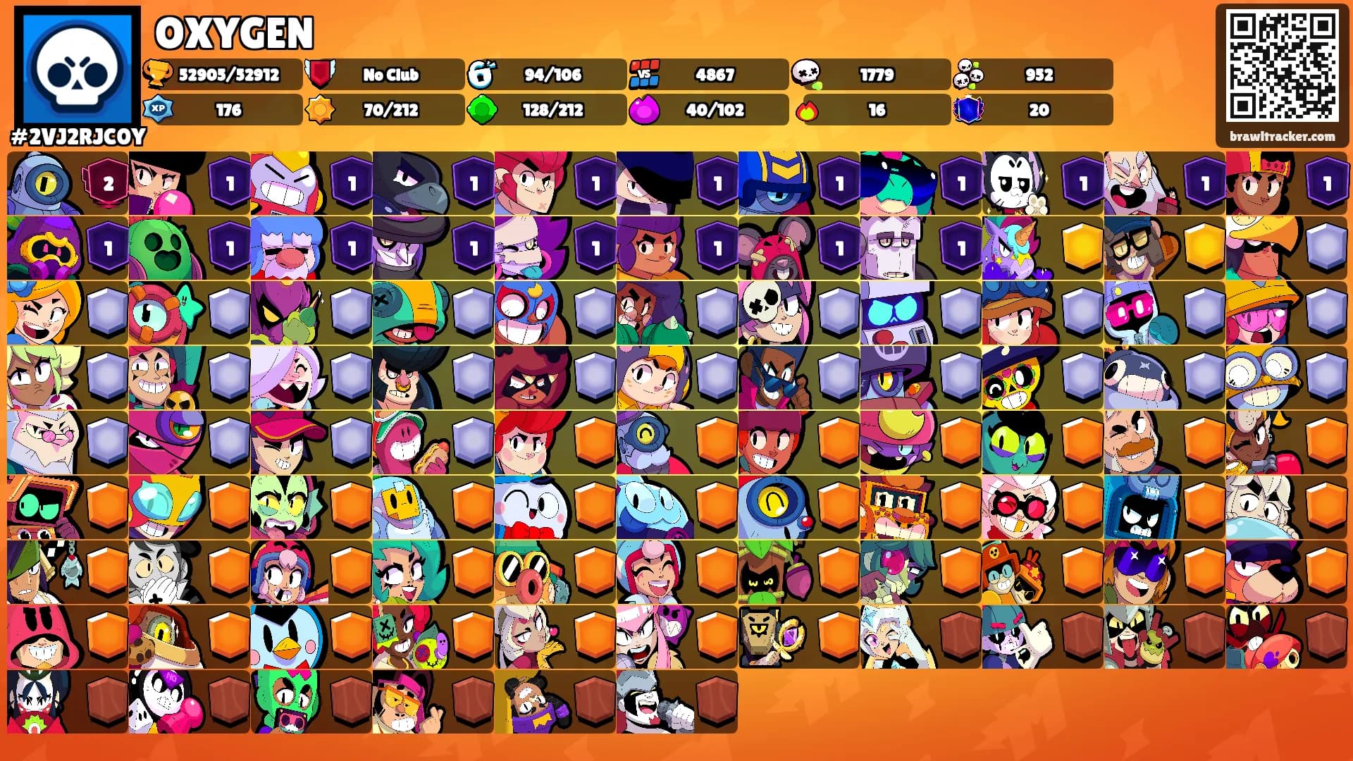 OXYGEN's Ranks