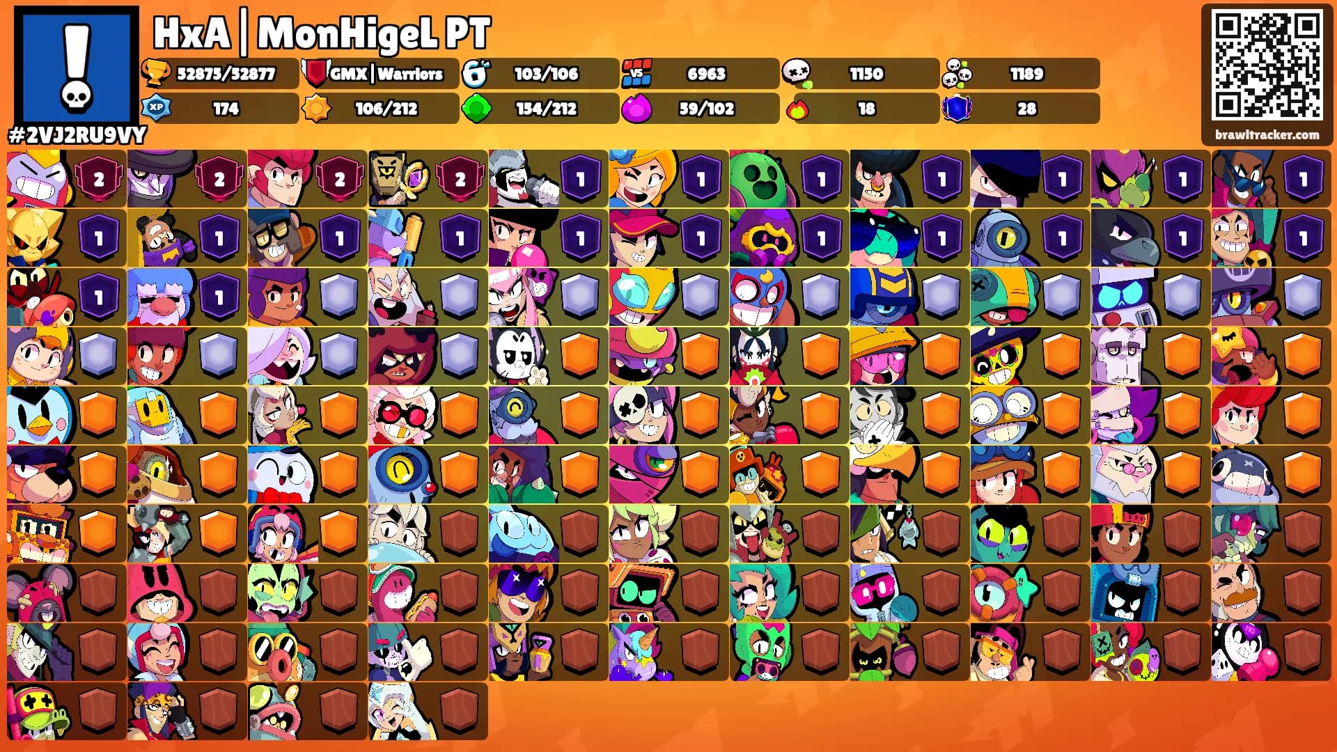 HxA|MonHigeL PT's Ranks