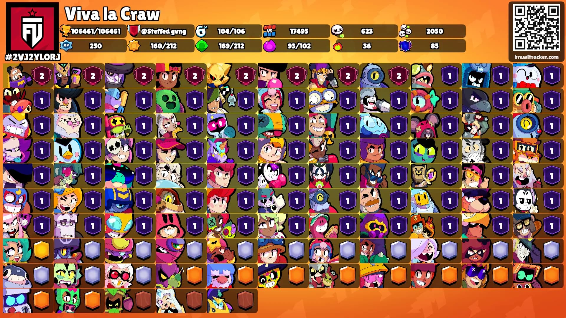 Viva la Craw's Ranks