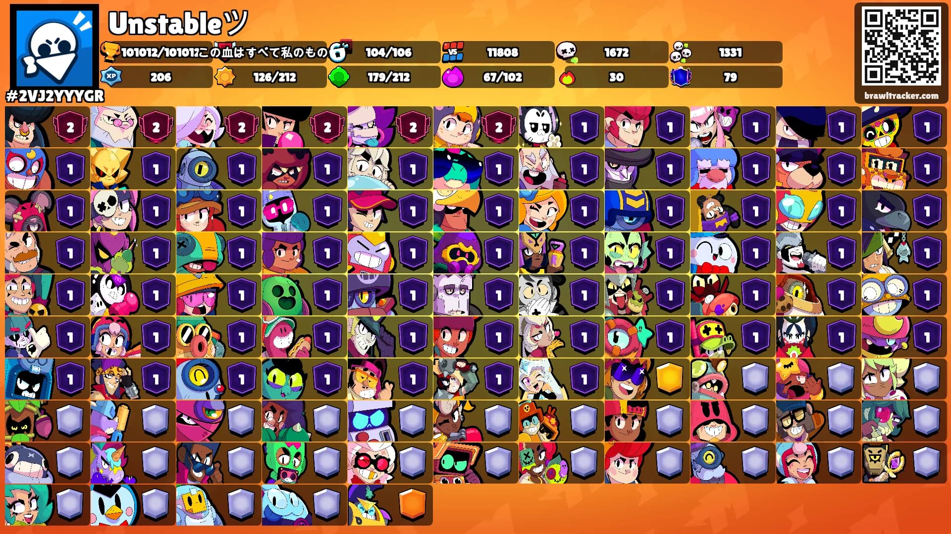Unstableツ's Ranks