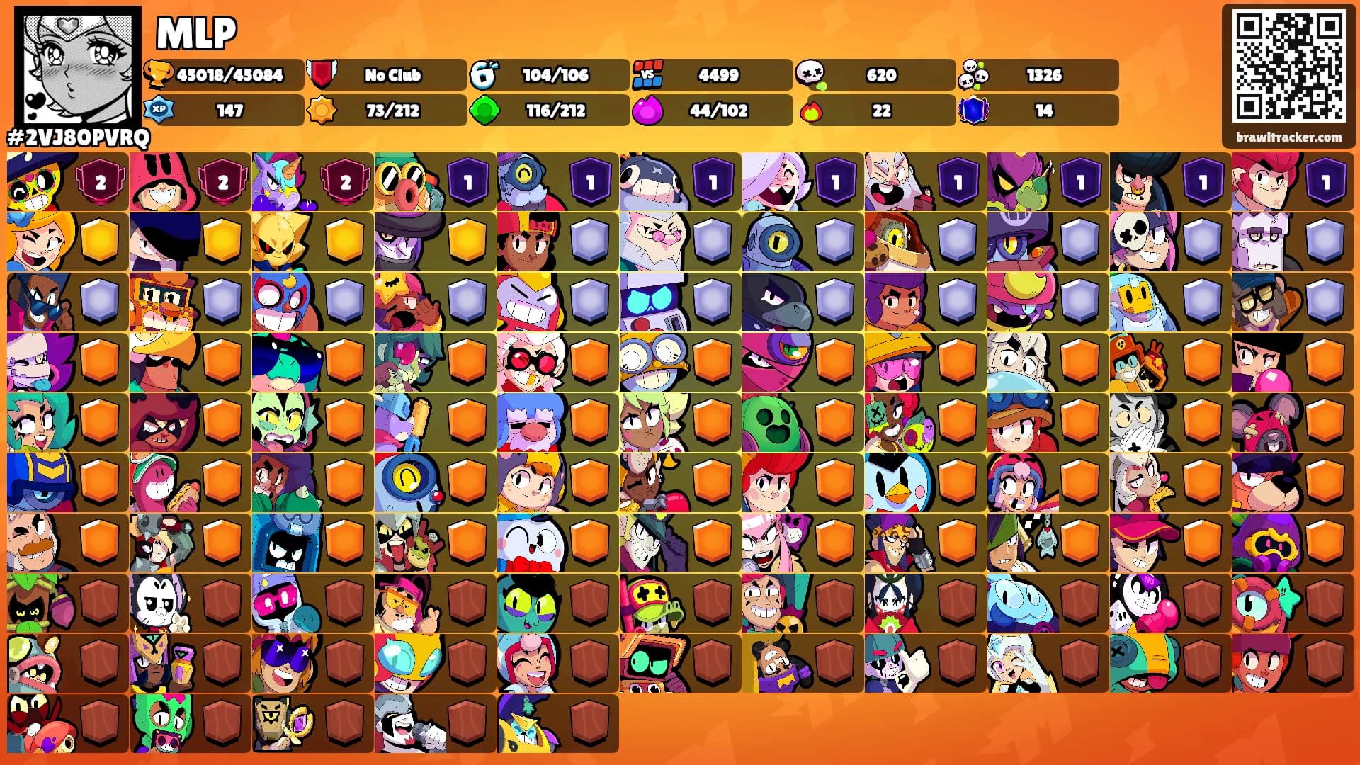 MLP's Ranks