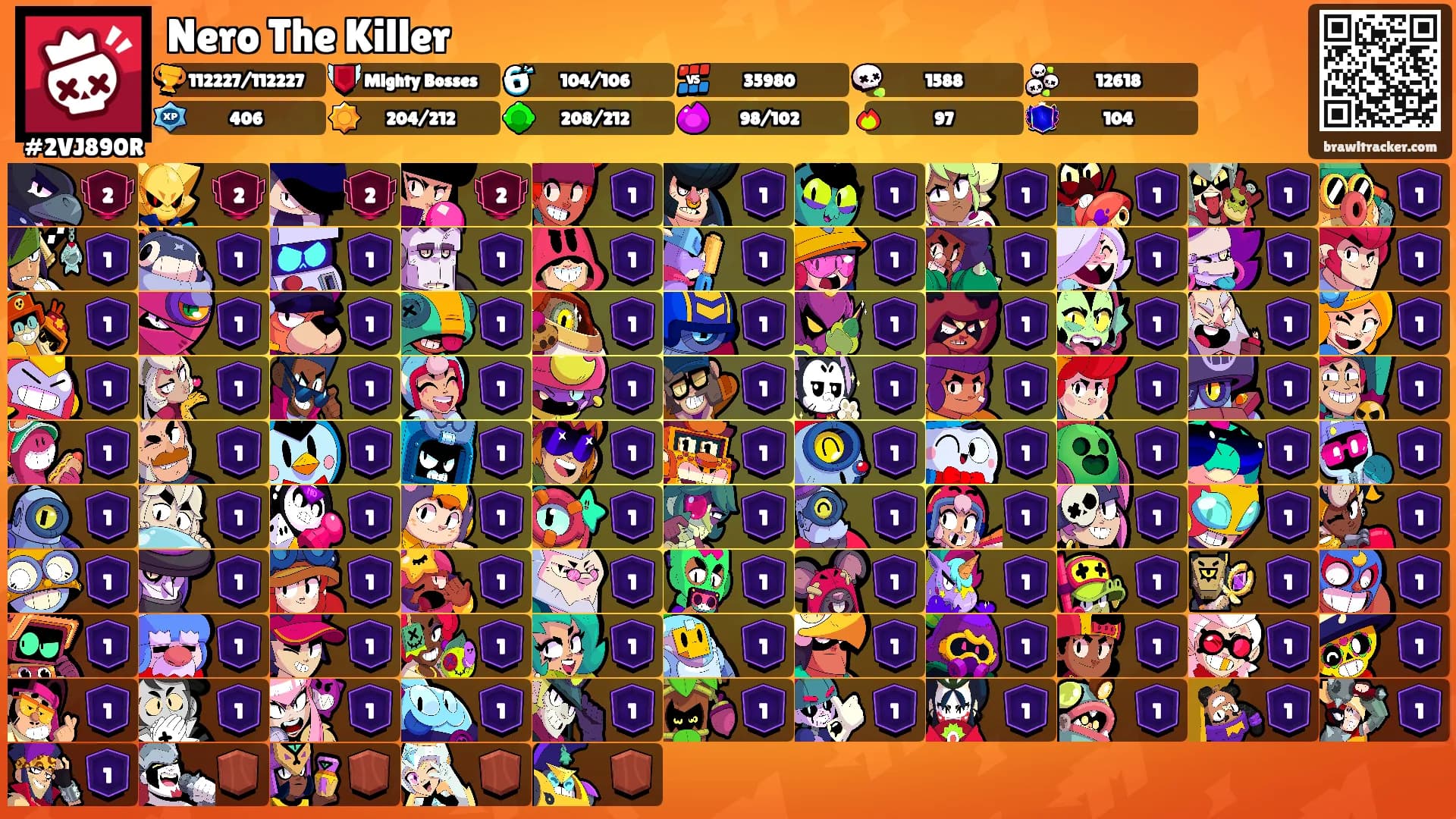 Nero The Killer's Ranks