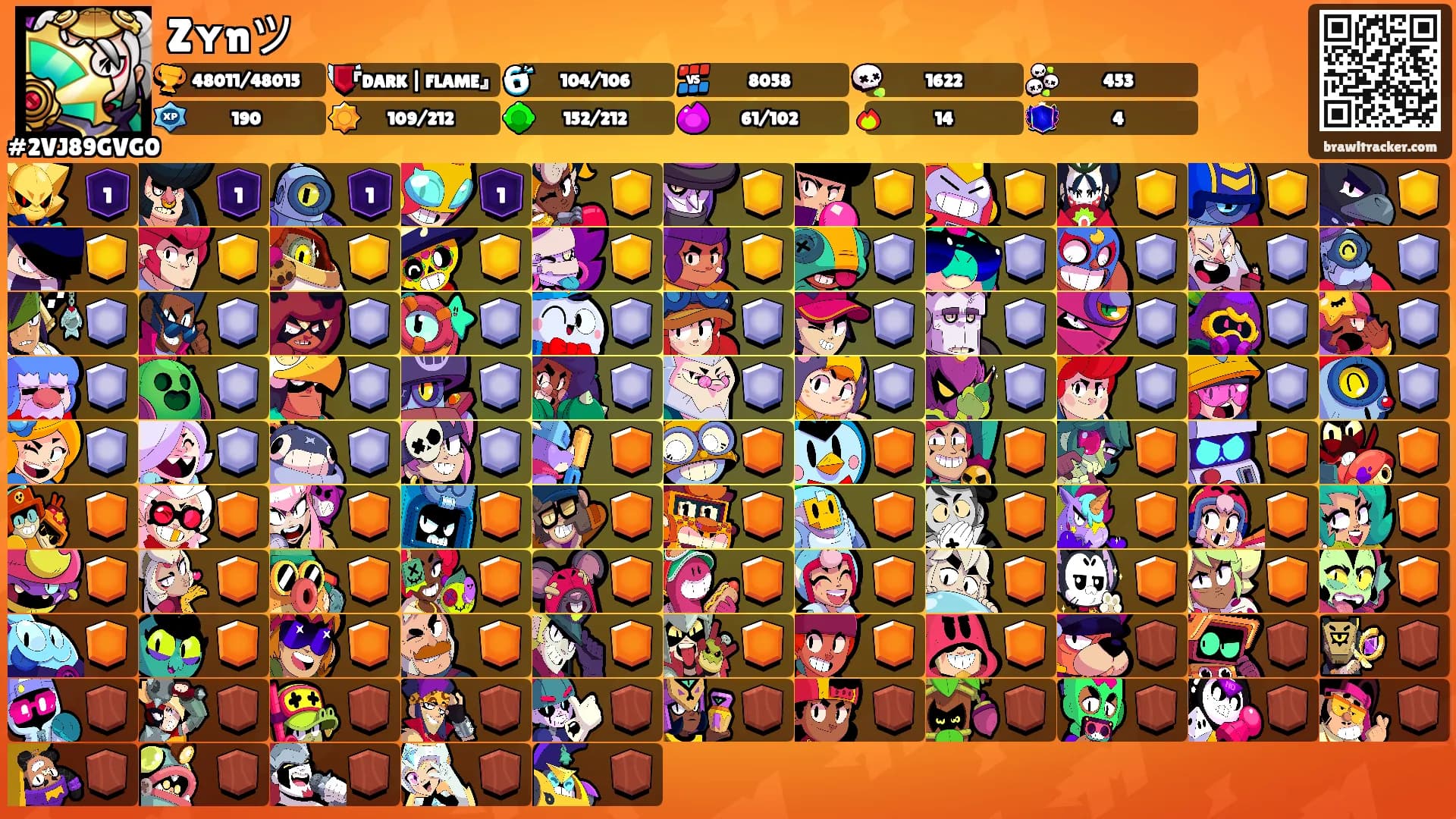 Zʏnツ's Ranks