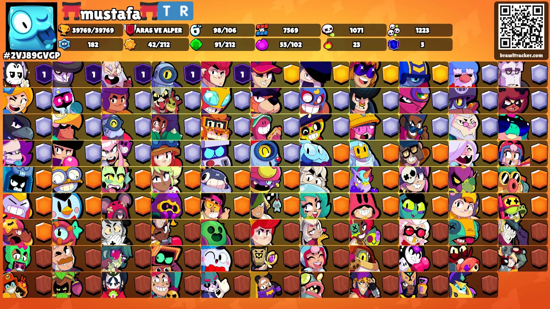 ⛩️mustafa⛩️🇹🇷's Ranks