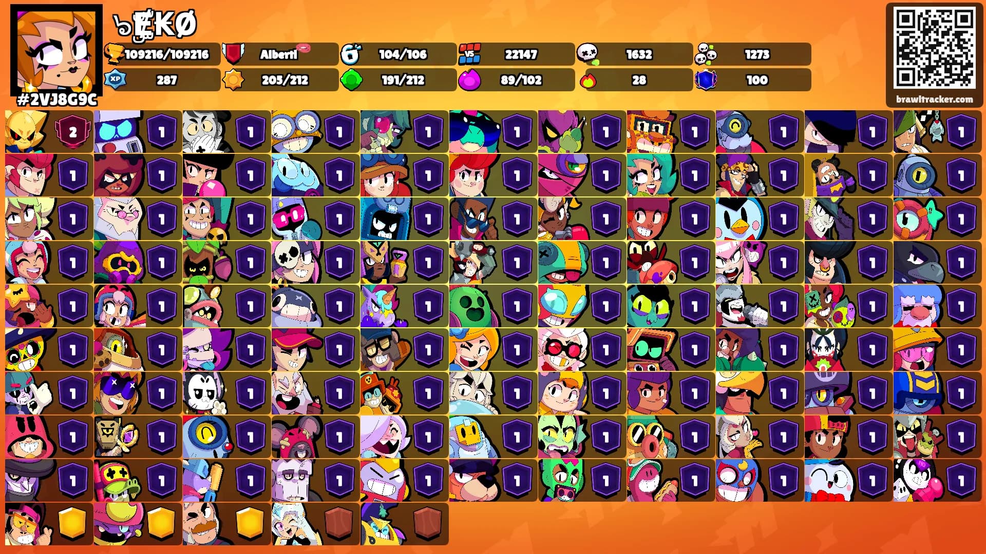 ๖ۣۜɆ₭Ø's Ranks