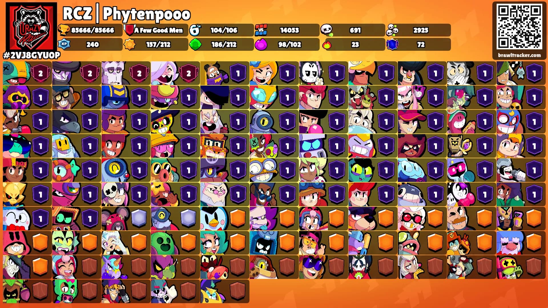 RCZ|Phytenpooo's Ranks