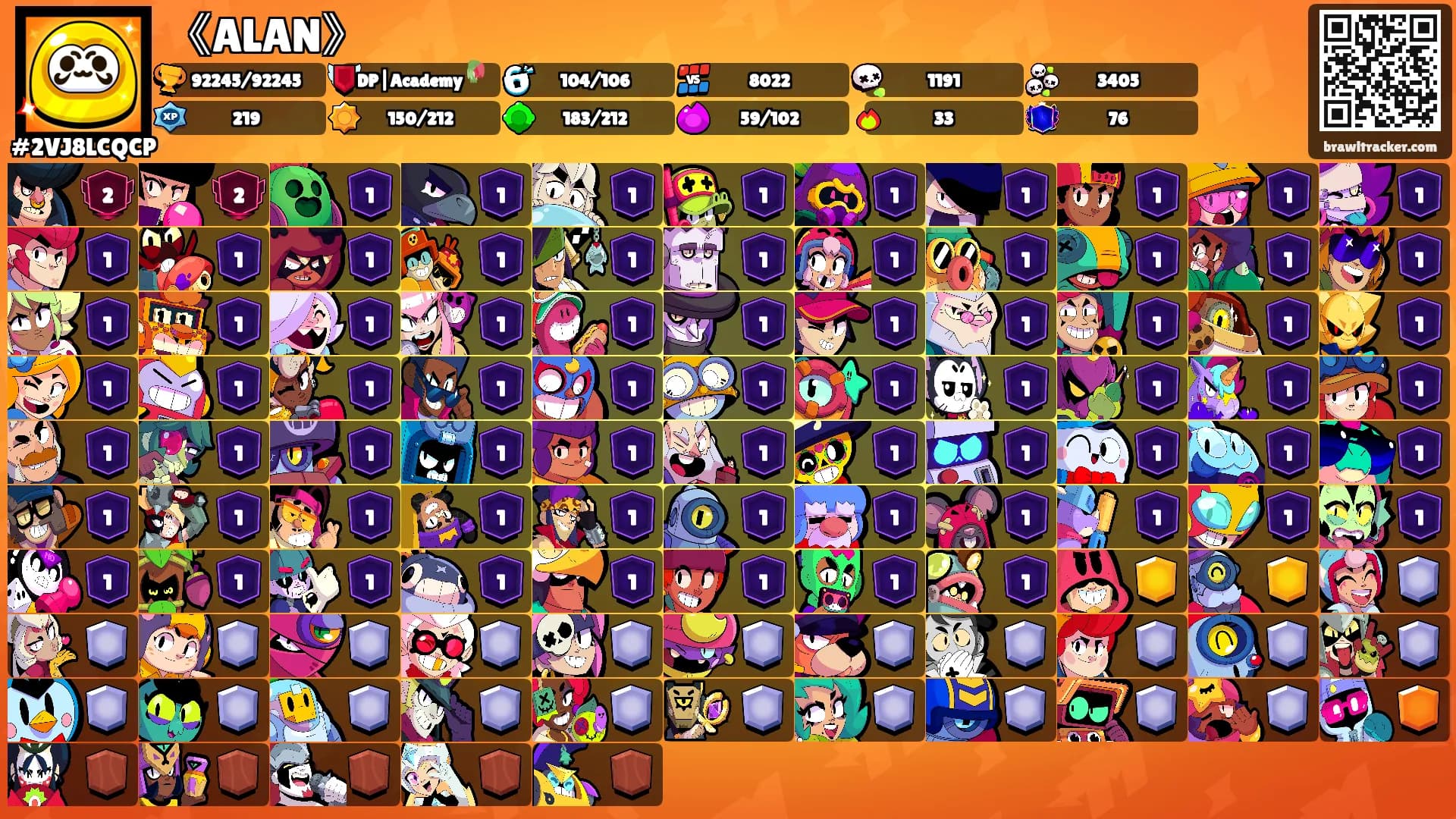 《ALAN》's Ranks