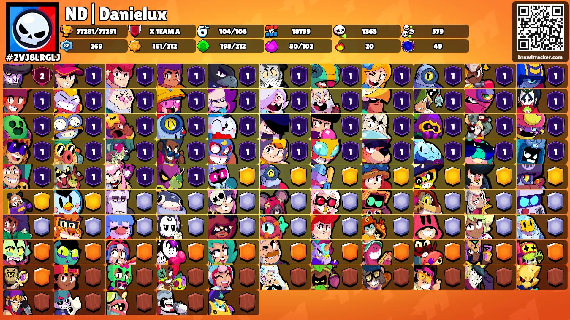 ND|Danielux's Ranks