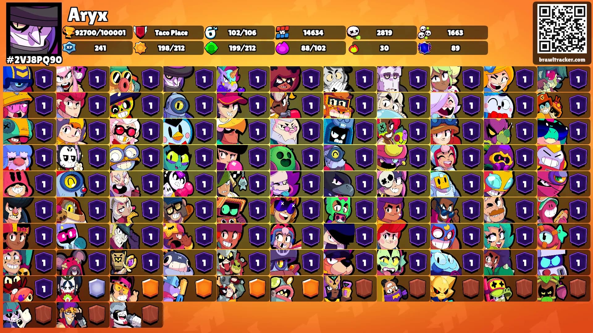 Aryx's Ranks
