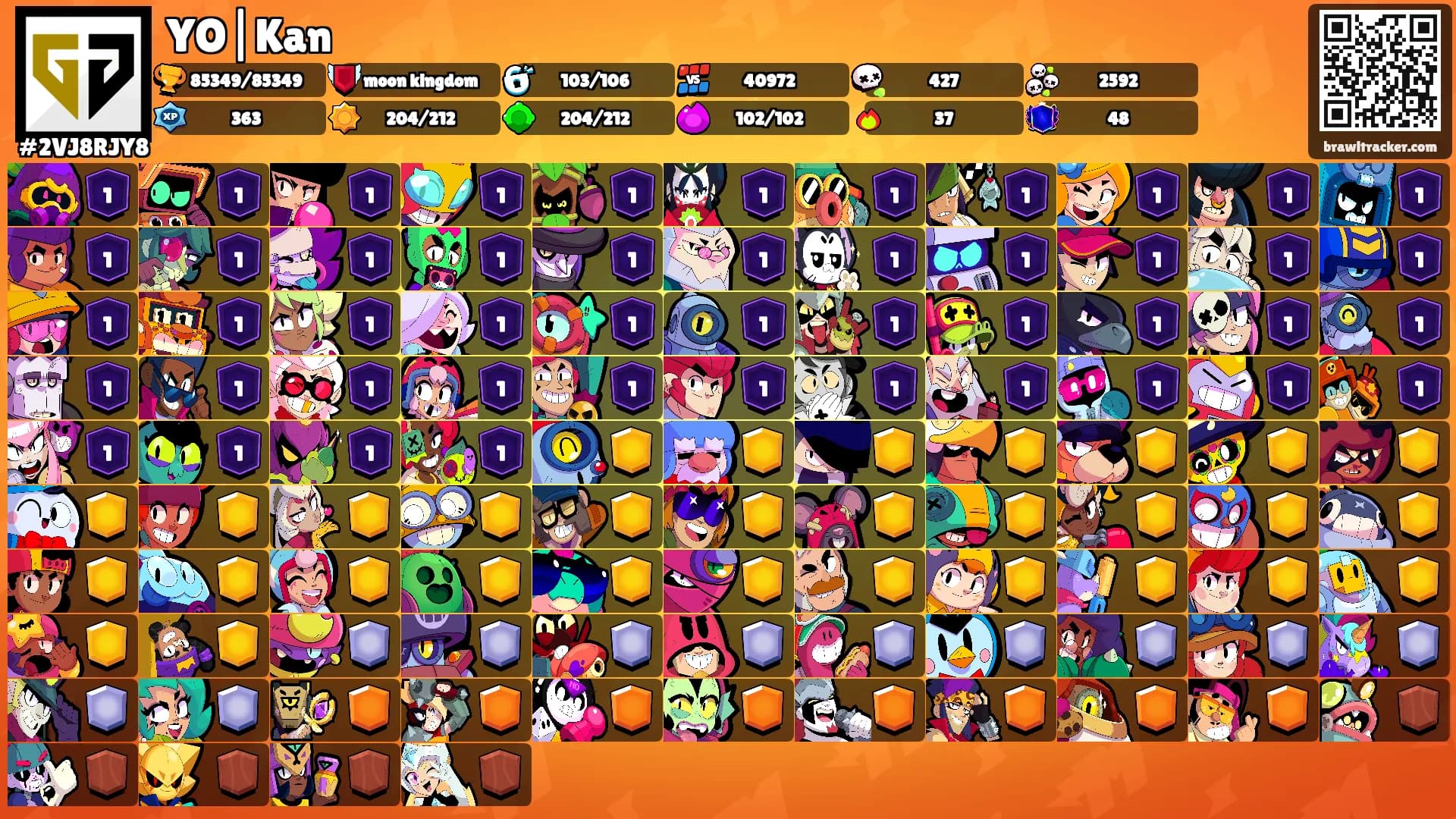 YO|Kan's Ranks