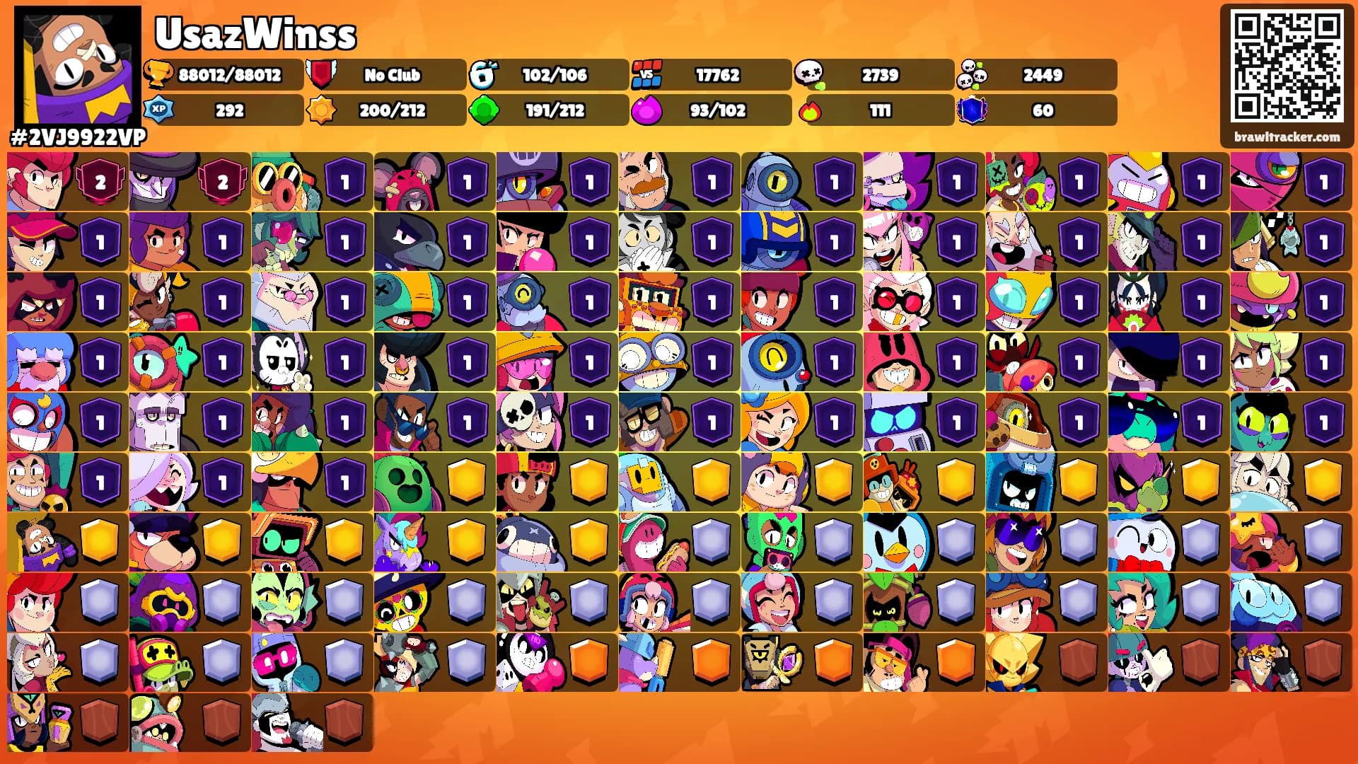 UsazWinss's Ranks