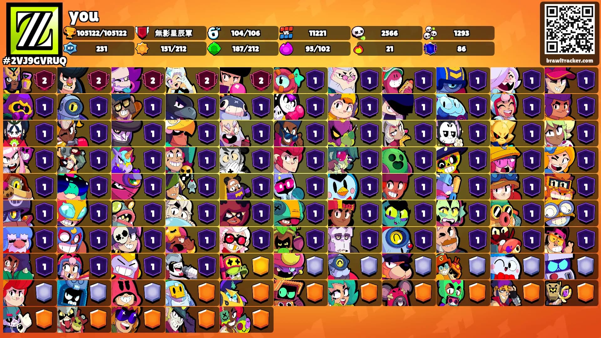 you's Ranks