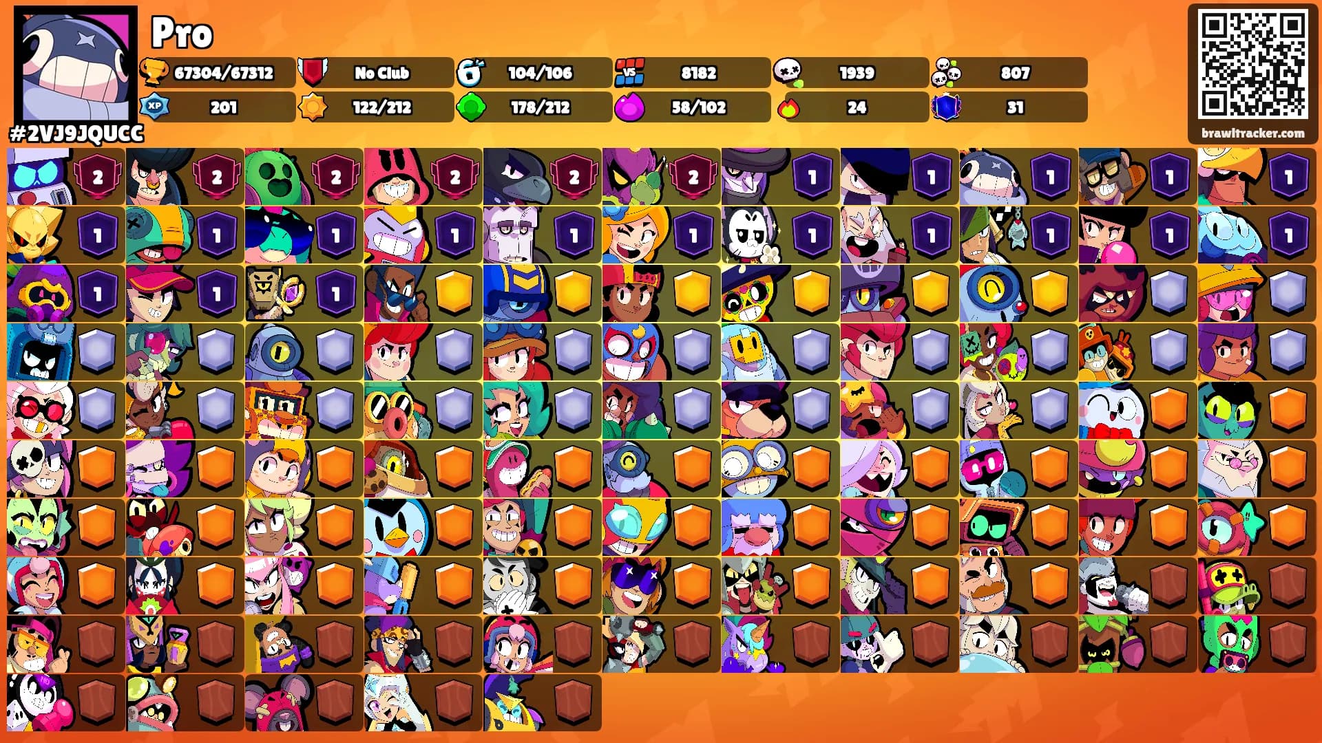Pro's Ranks