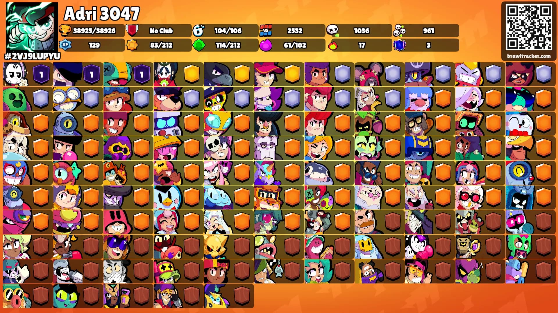 Adri 3047's Ranks