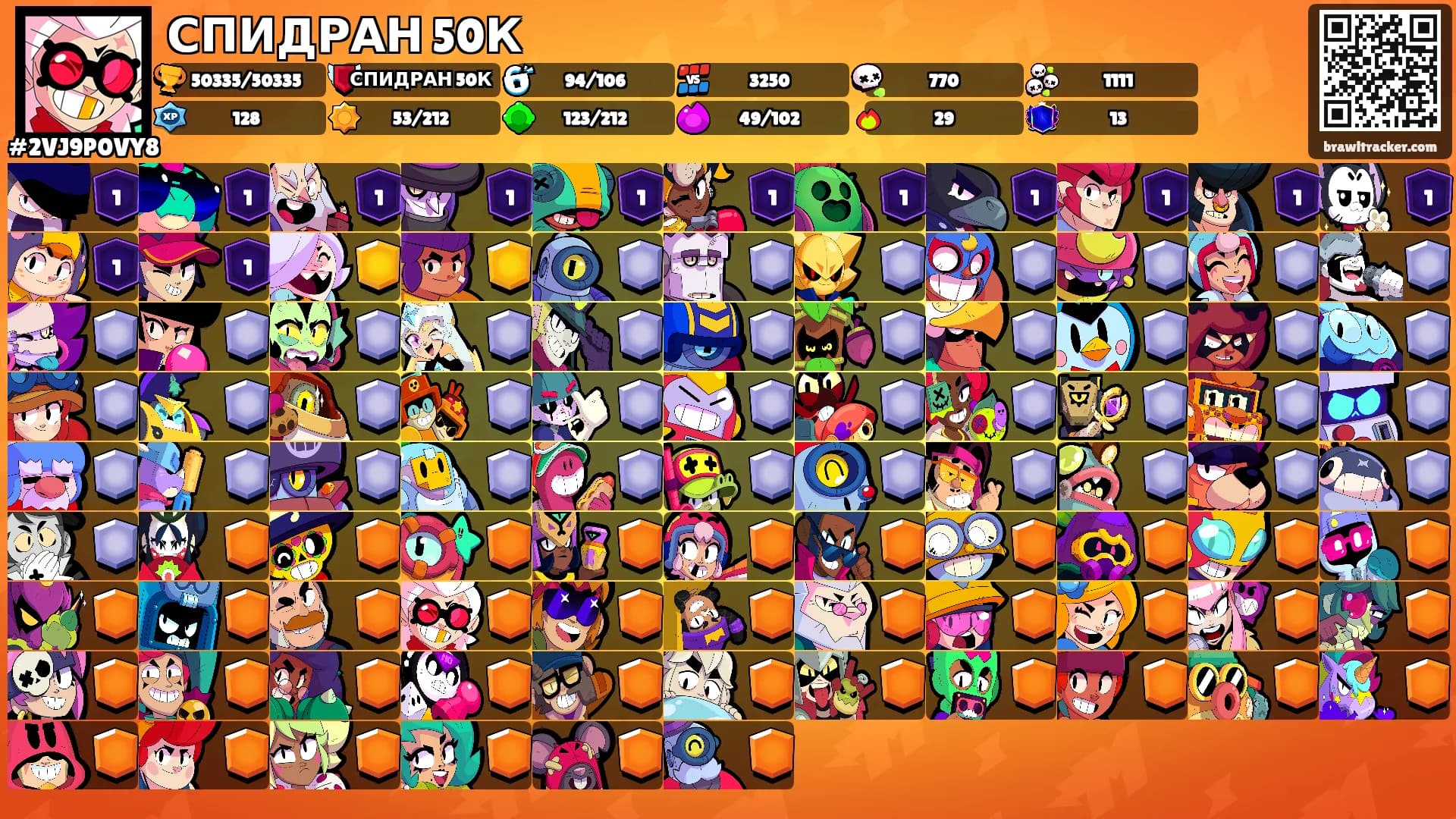 СПИДРАН 50К's Ranks