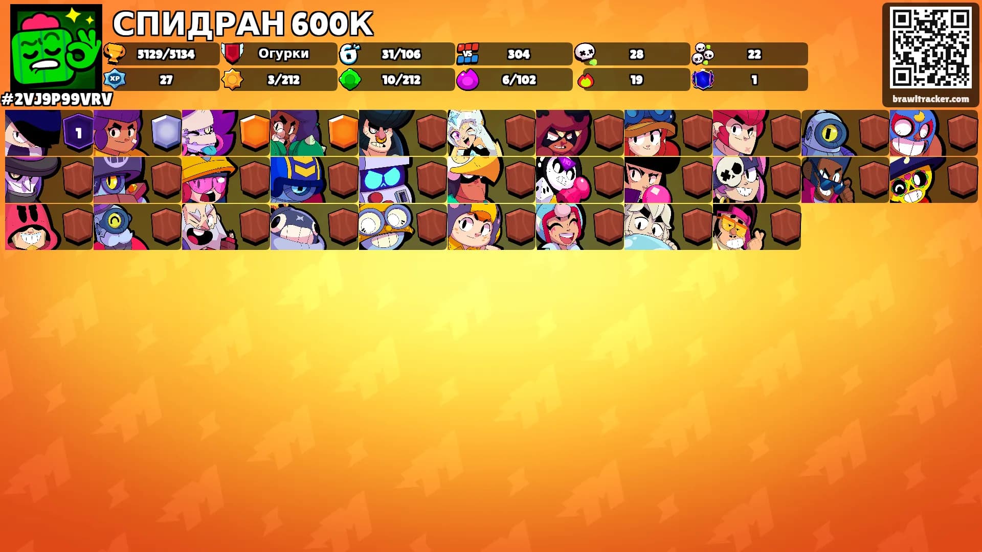 СПИДРАН 600К's Ranks