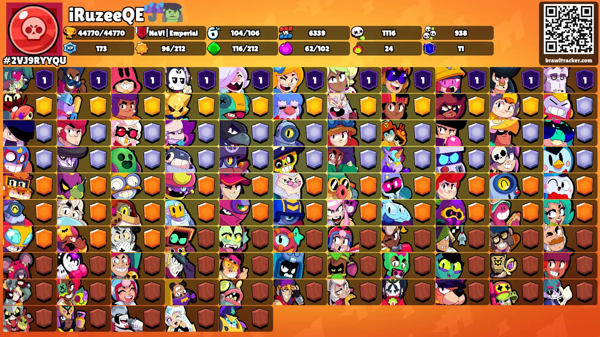 iRuzeeQE☔️🧌's Ranks