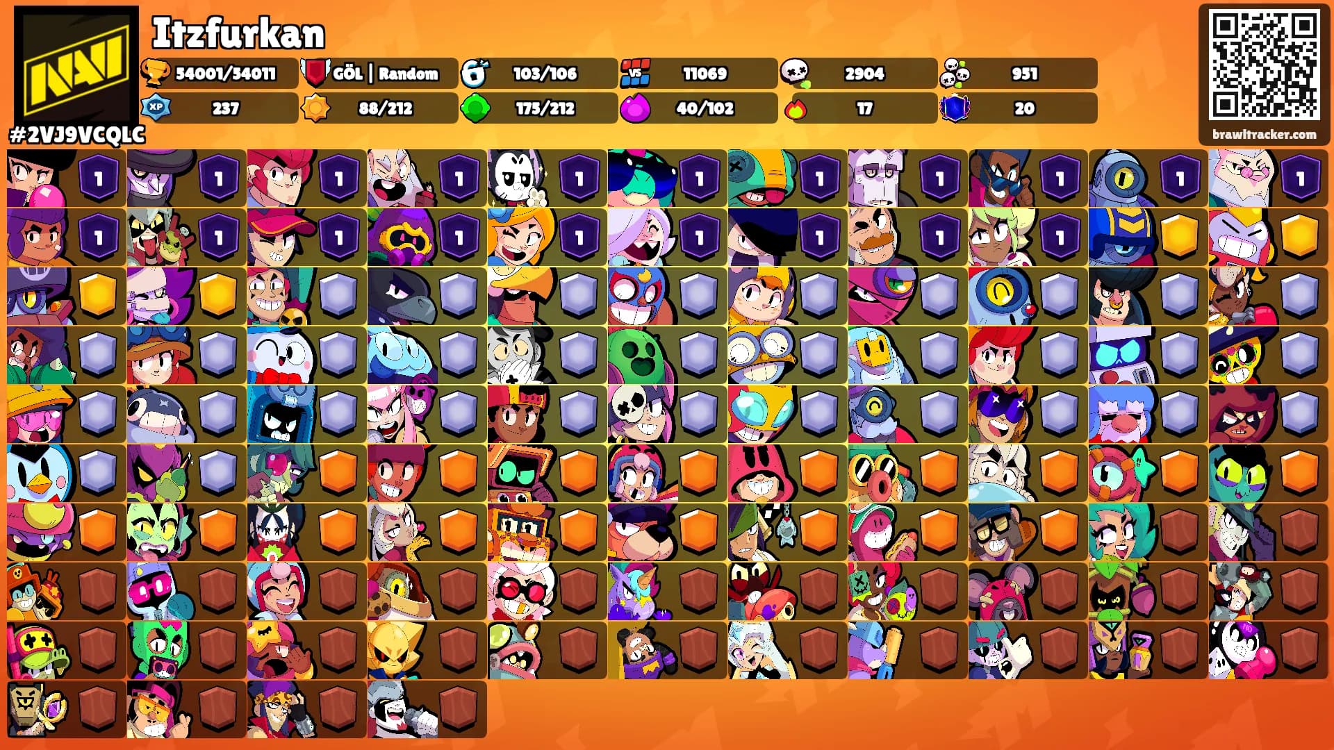 Itzfurkan's Ranks