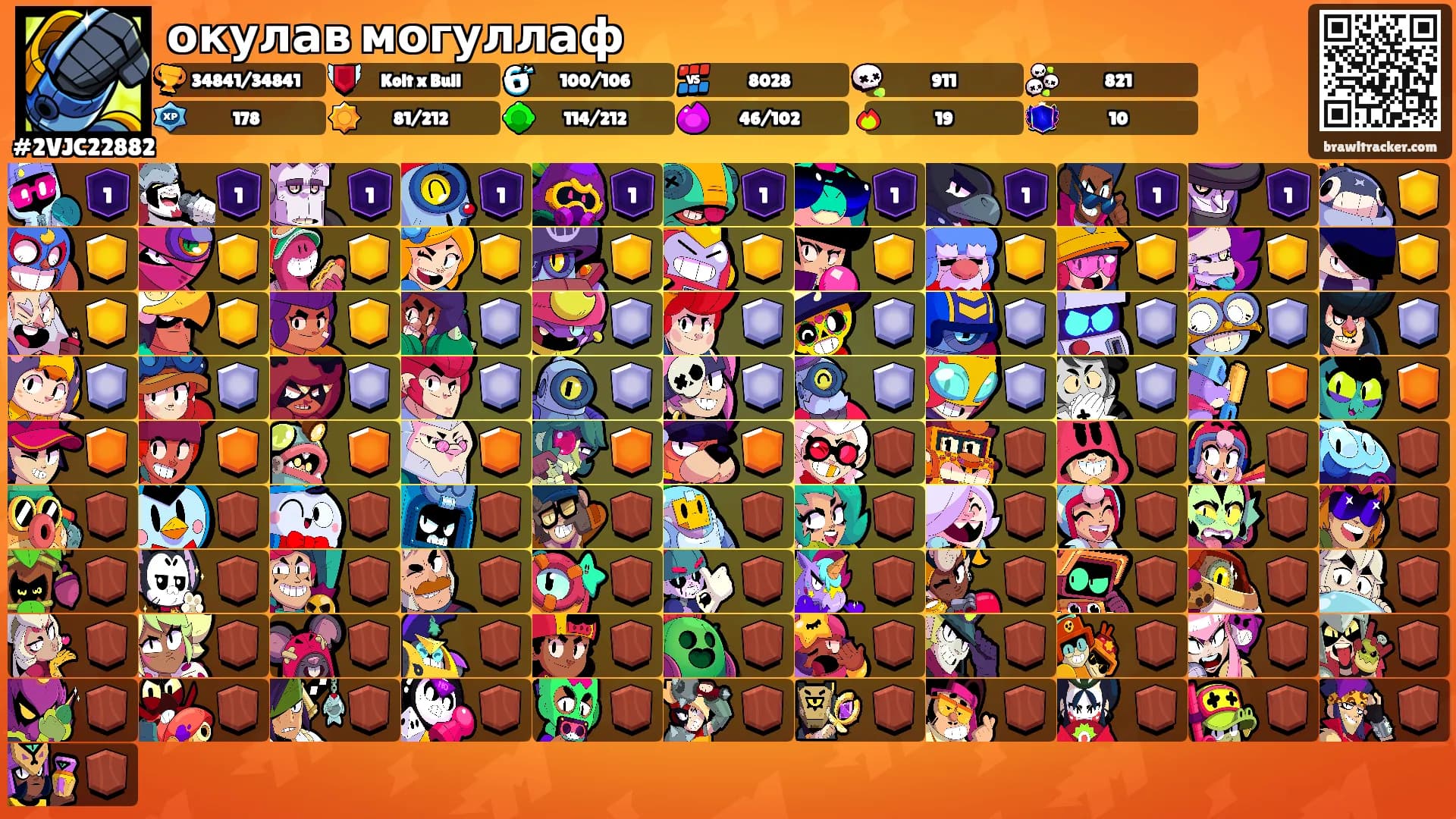 окулав могуллаф's Ranks