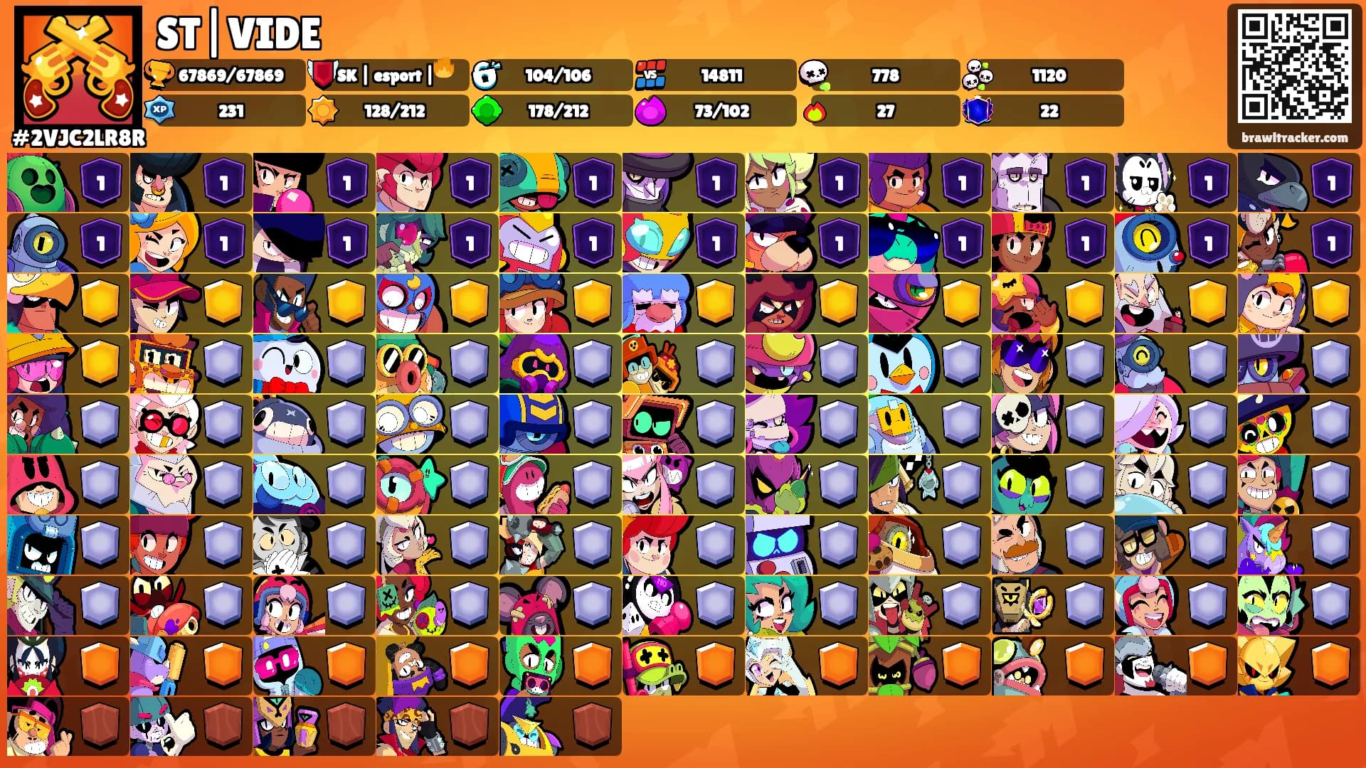 ST|VIDE's Ranks
