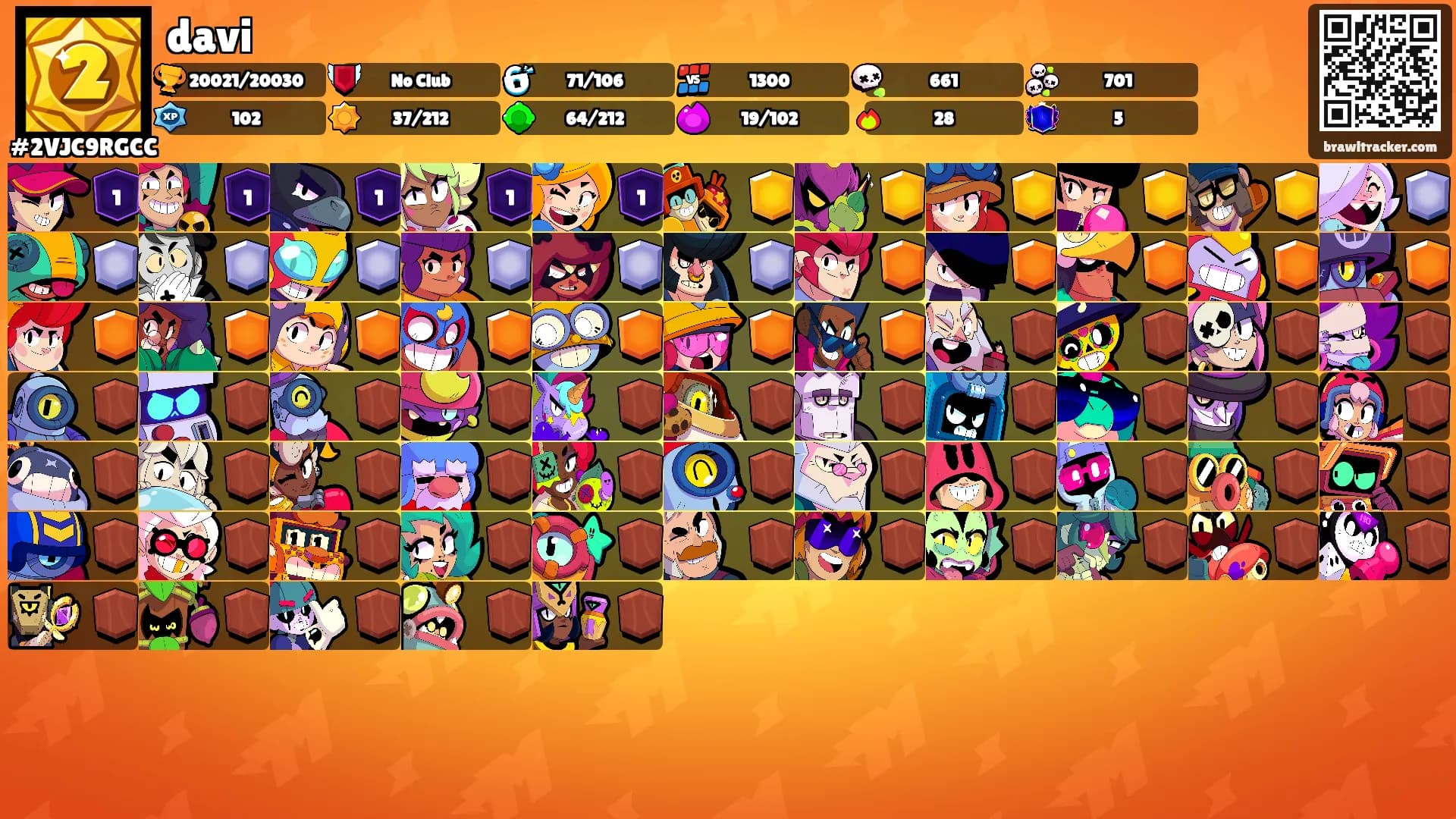 davi's Ranks