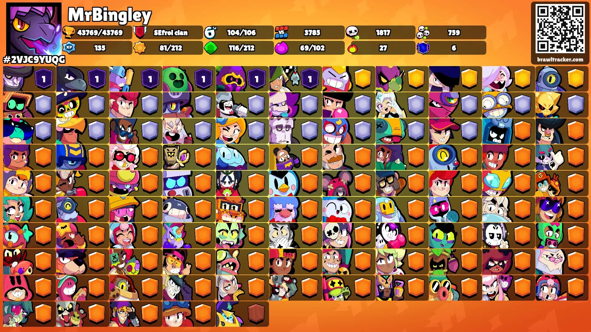 MrBingley's Ranks