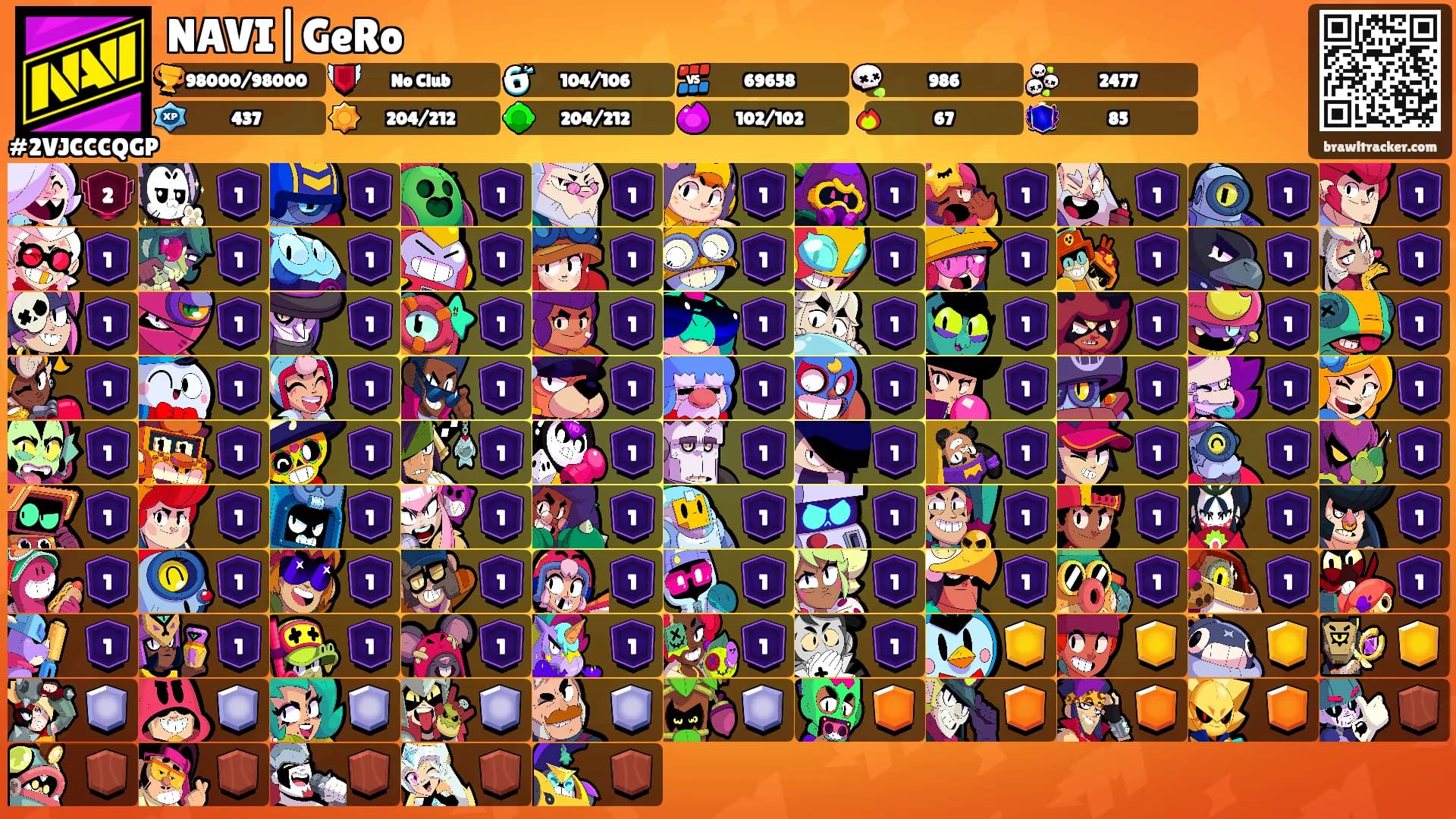 NAVI|GeRo's Ranks