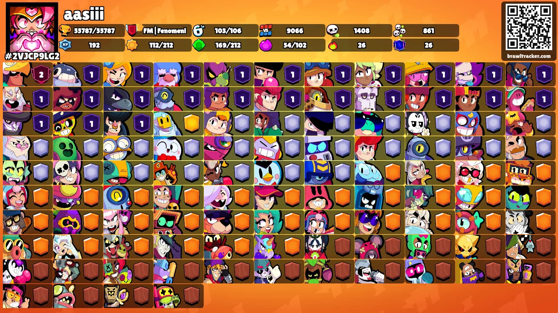 aasiii's Ranks