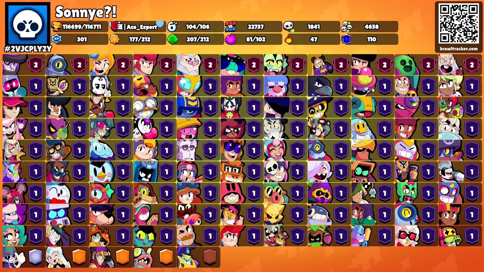 Sonnye?!'s Ranks