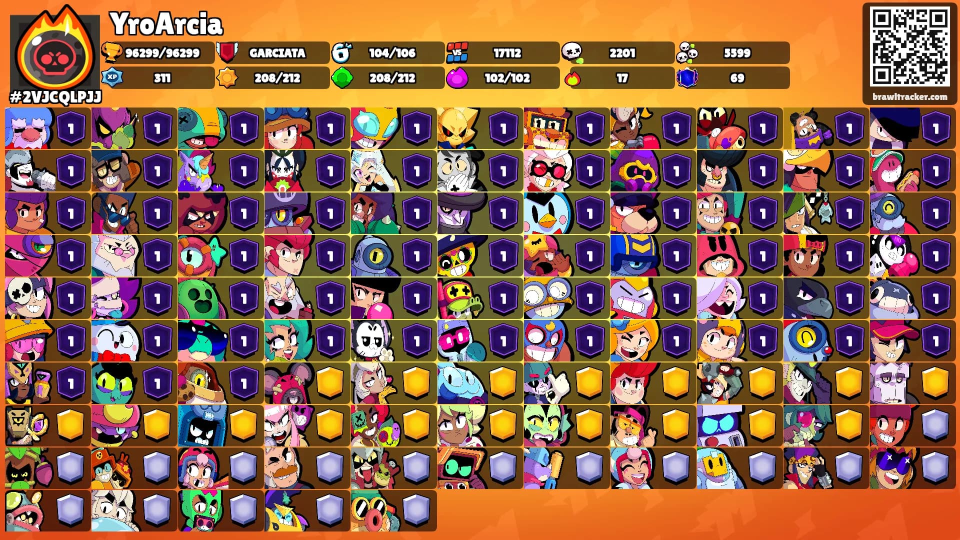 YroArcia's Ranks
