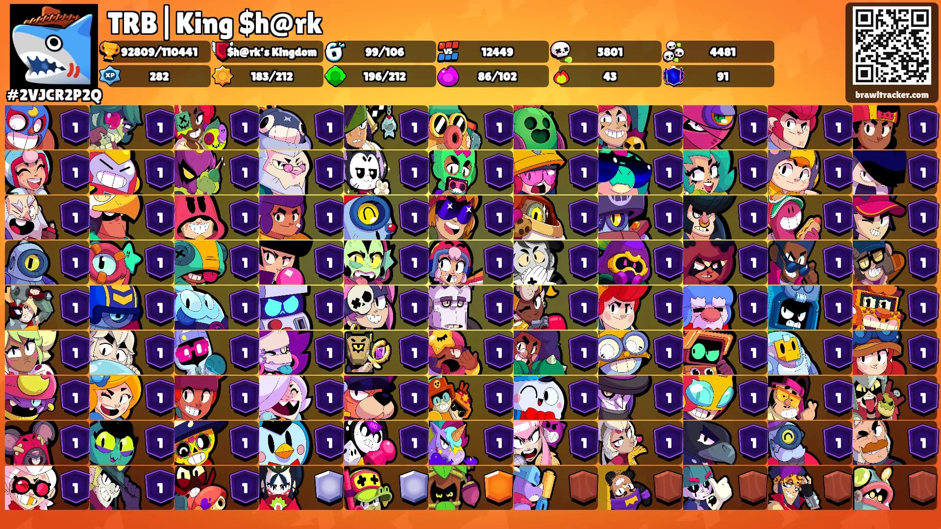 TRB|King $h@rk's Ranks