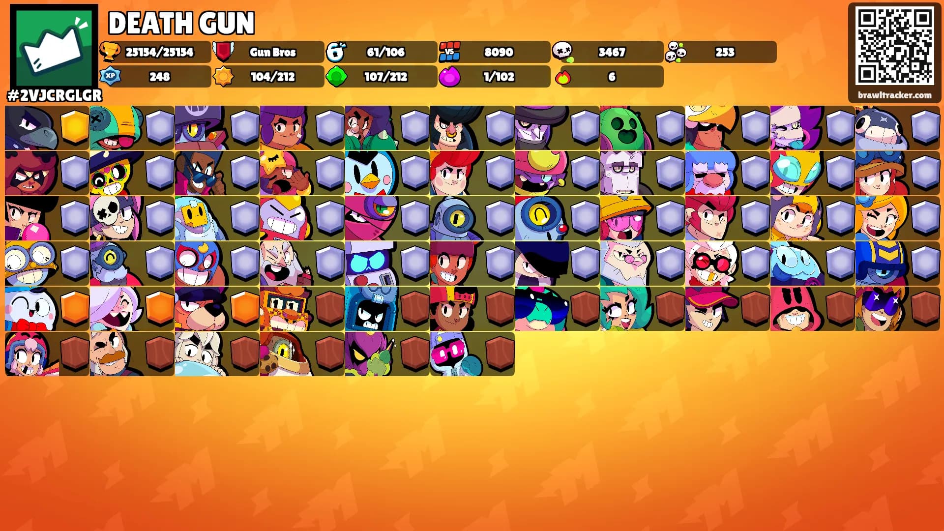 DEATH GUN's Ranks