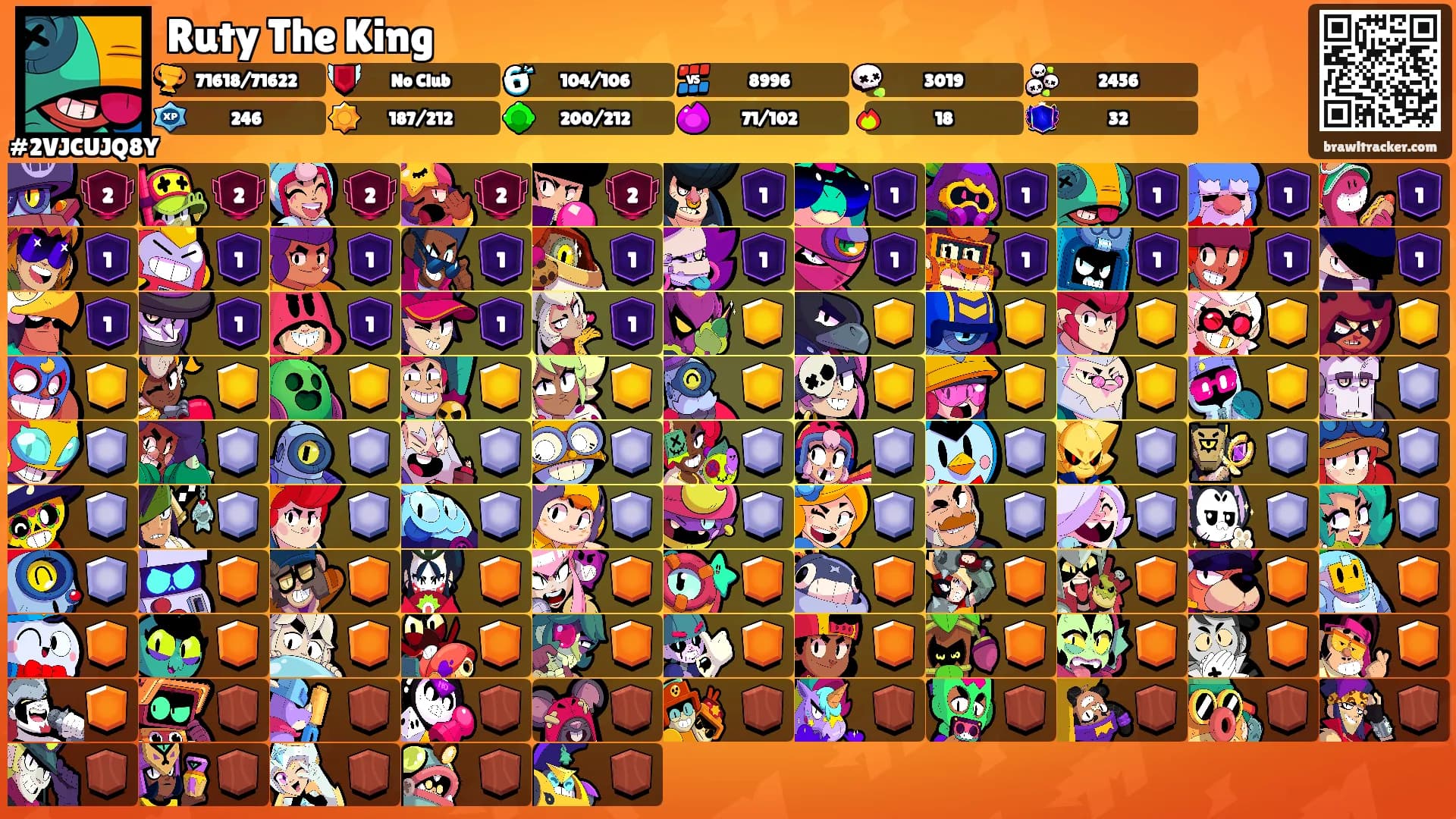 Ruty The King's Ranks