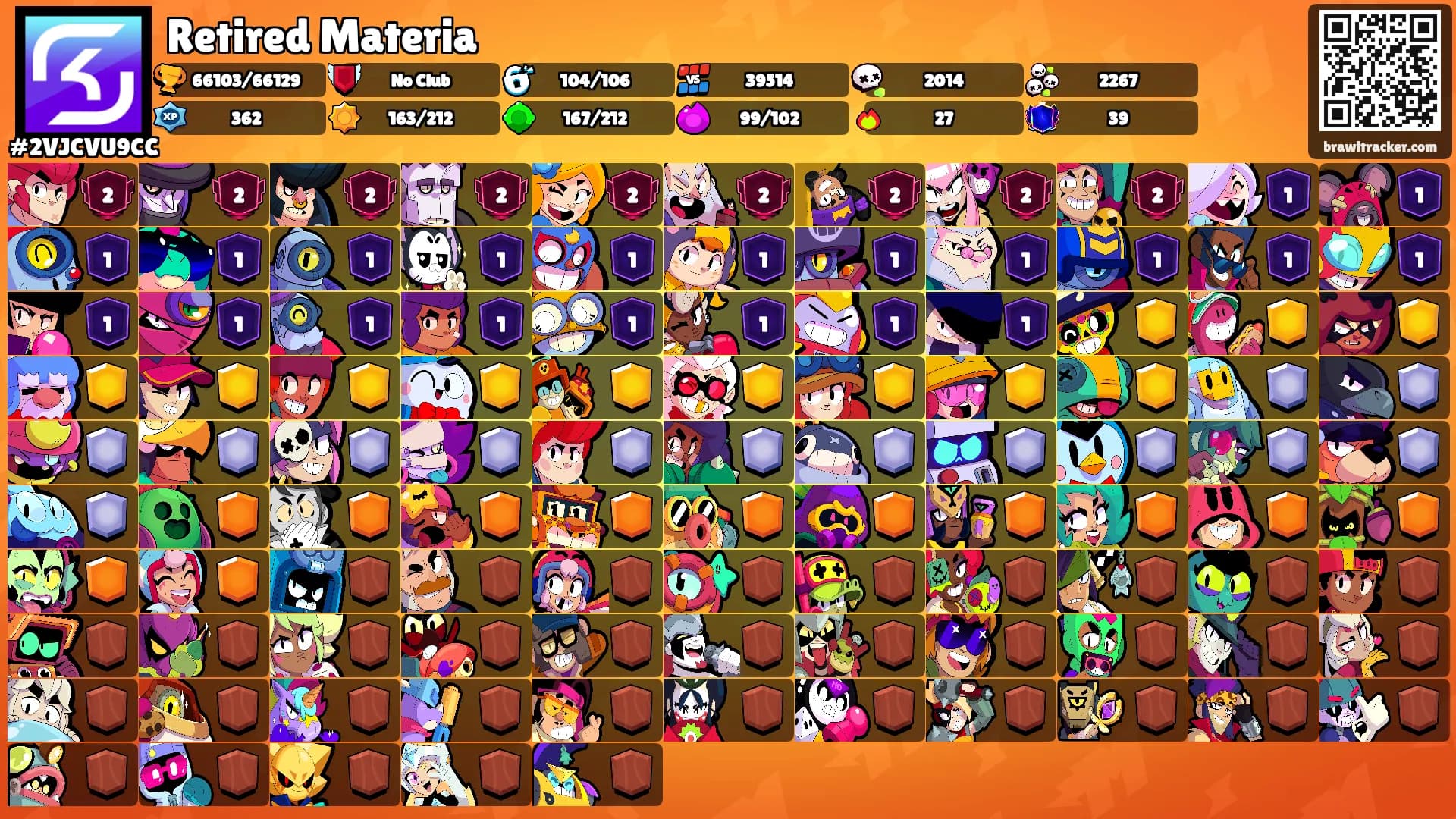 Retired Materia's Ranks