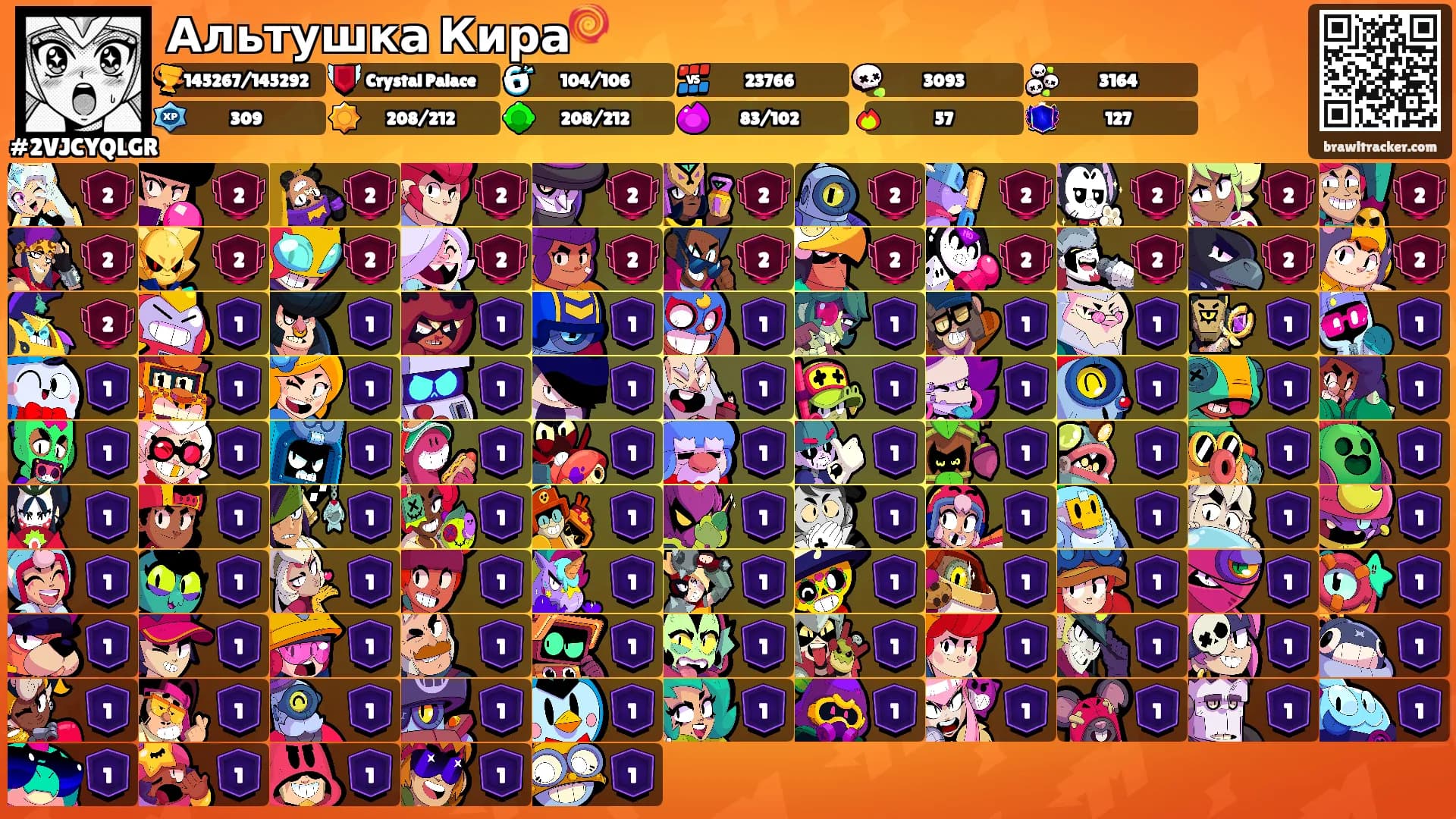 Альтушка Кира🍭's Ranks