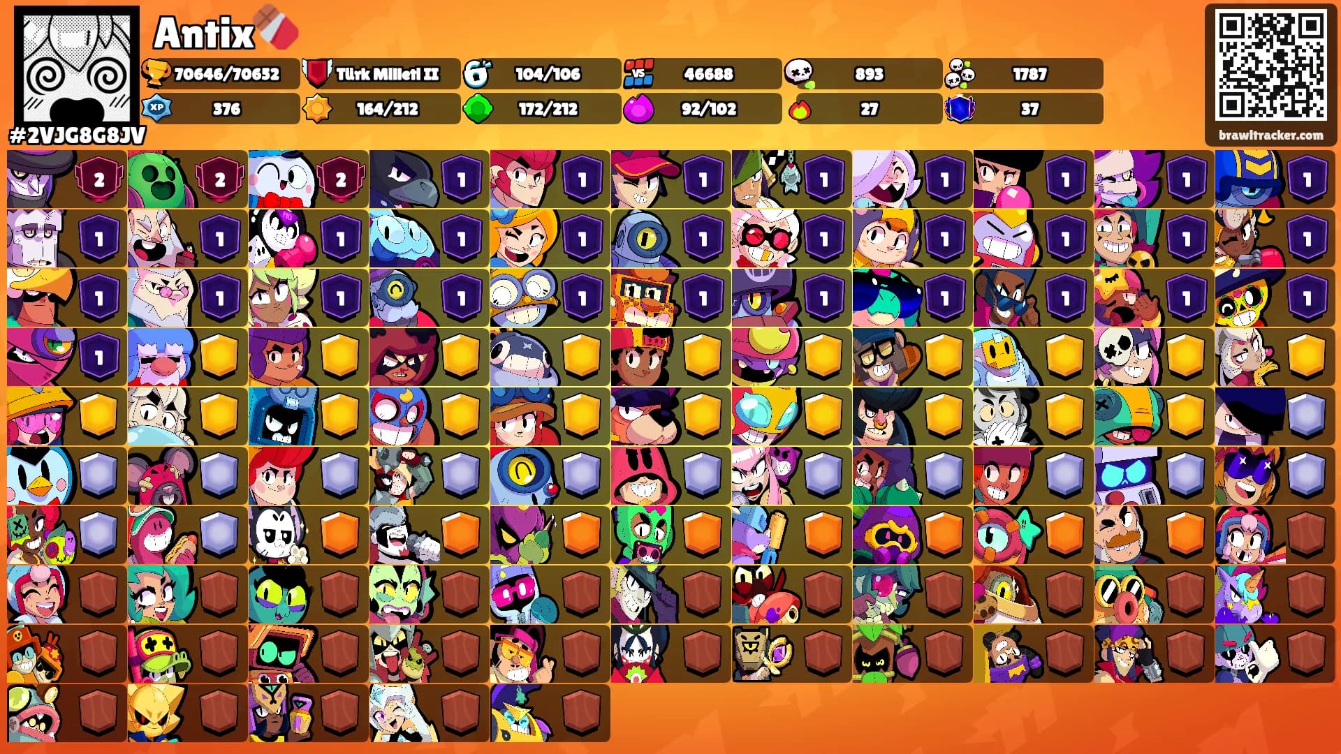 Antix🍫's Ranks