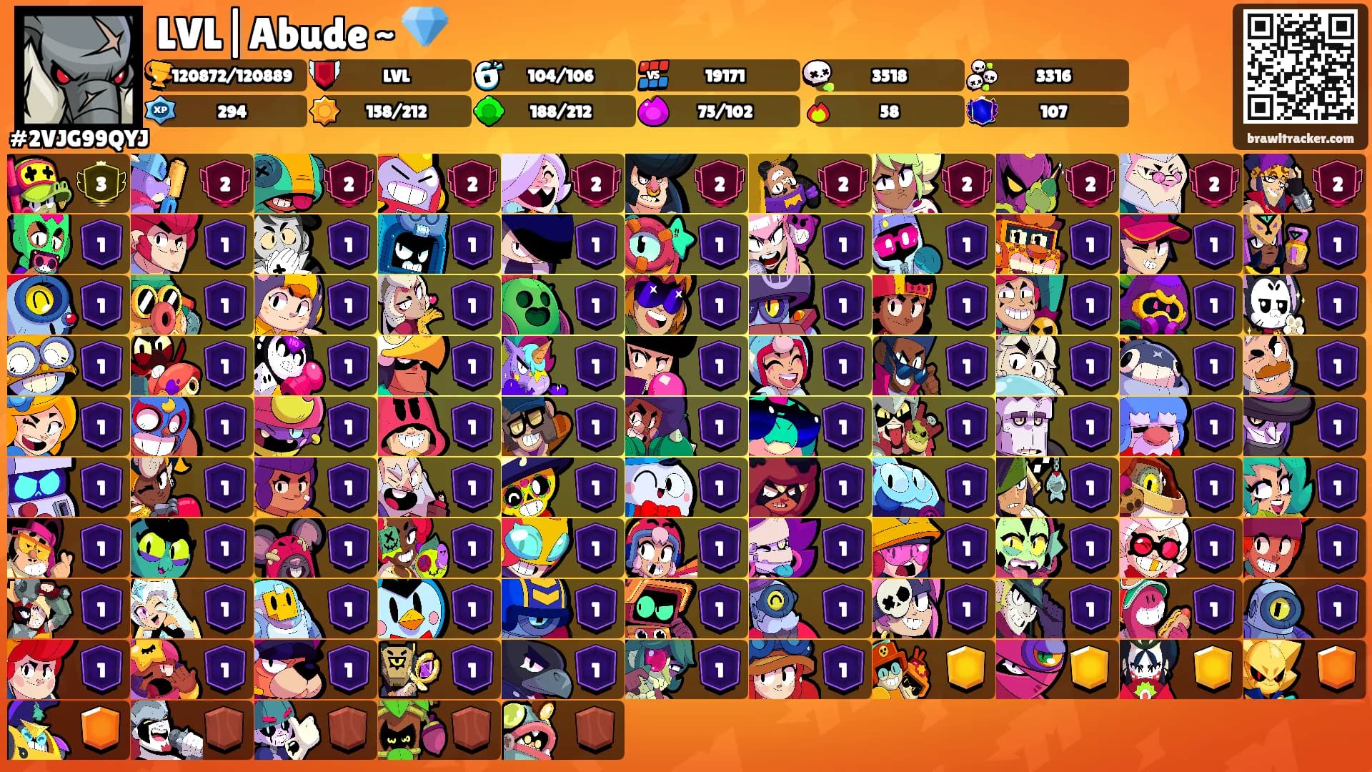 LVL|Abude ~ 💎's Ranks