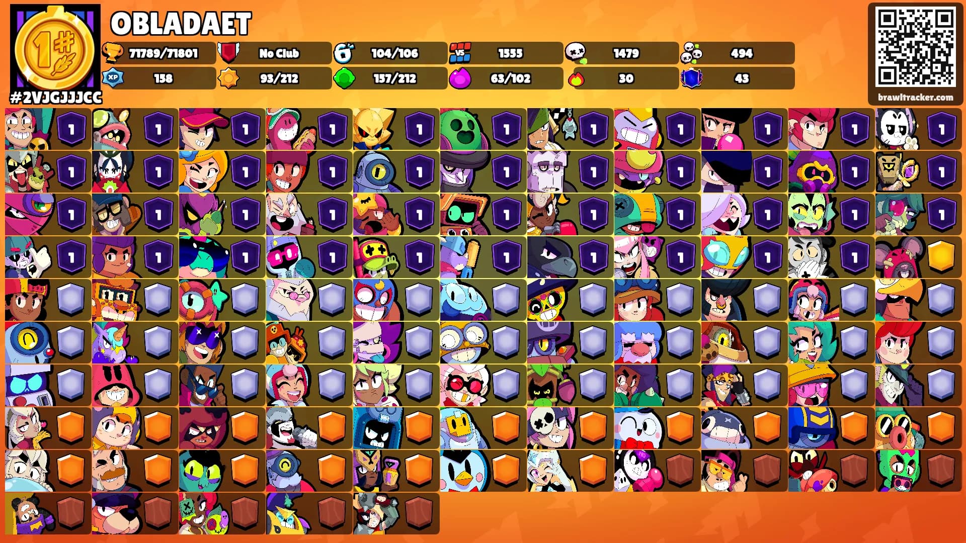 OBLADAET's Ranks