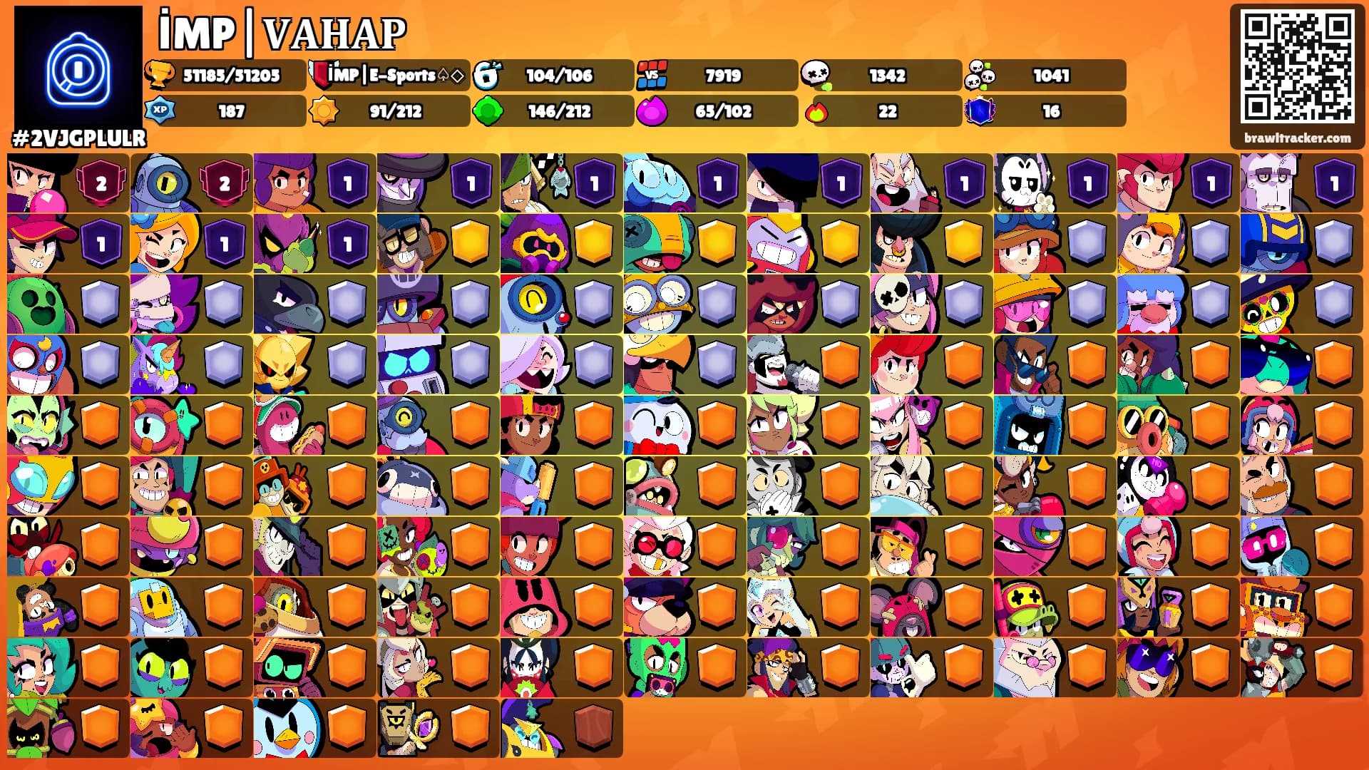 İMP|𝐕𝐀𝐇𝐀𝐏's Ranks