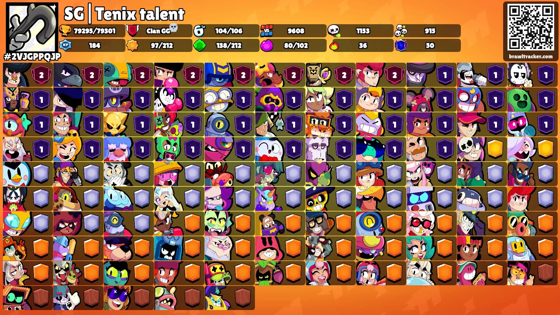 SG|Tenix talent's Ranks