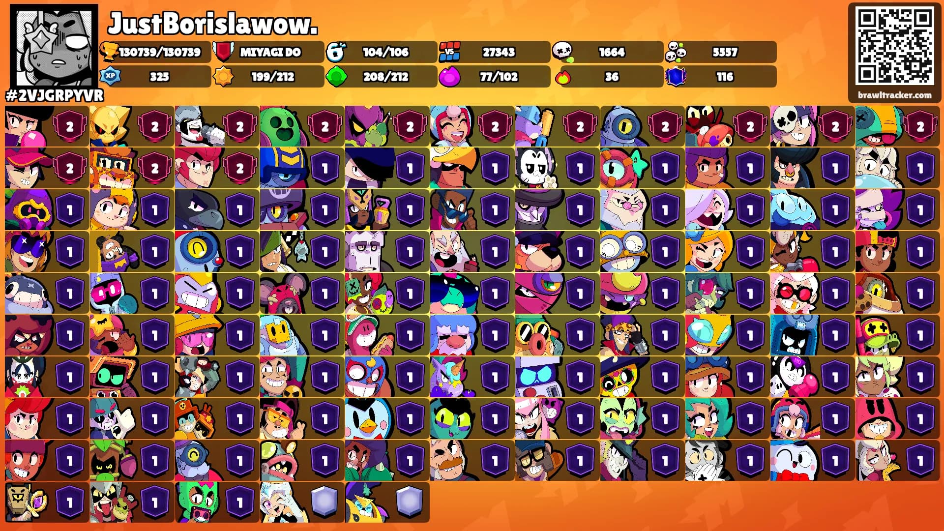 JustBorislawow.'s Ranks