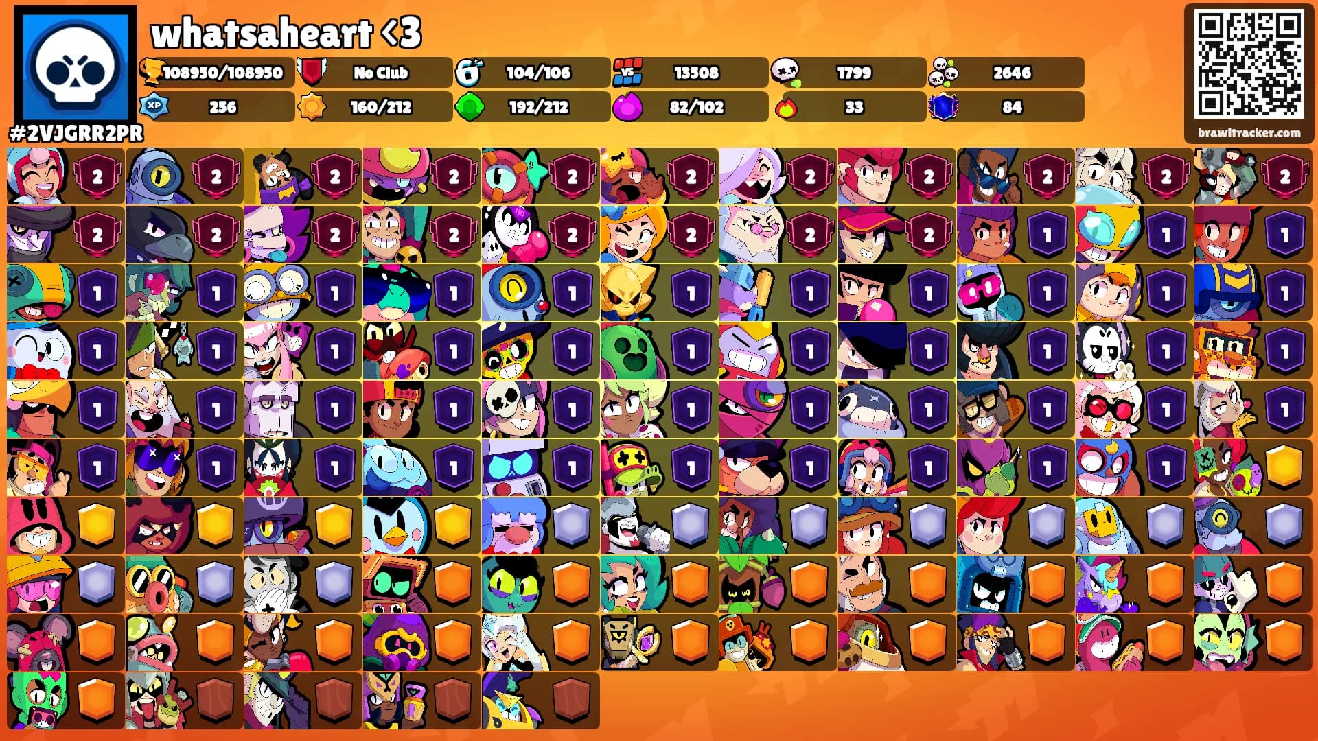 whatsaheart <3's Ranks