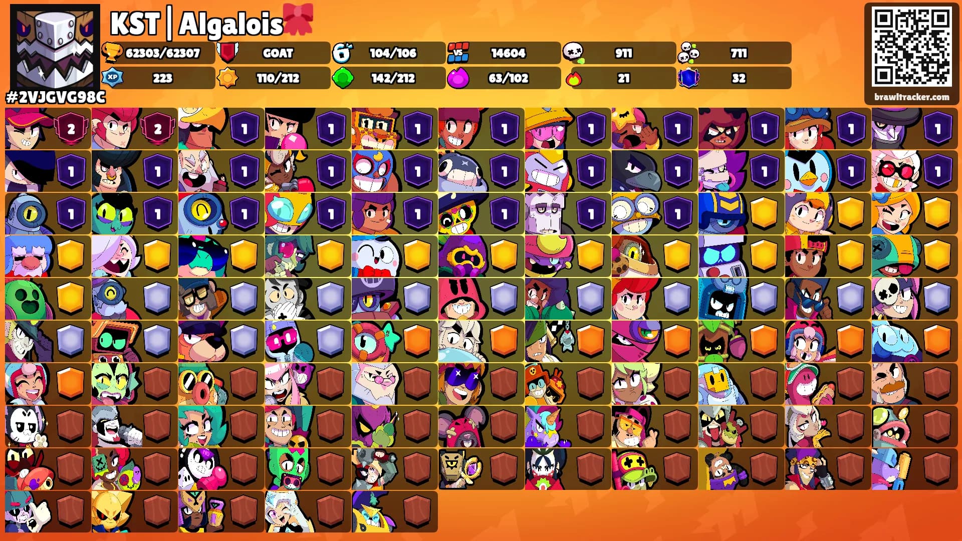 KST|Algalois🎀's Ranks
