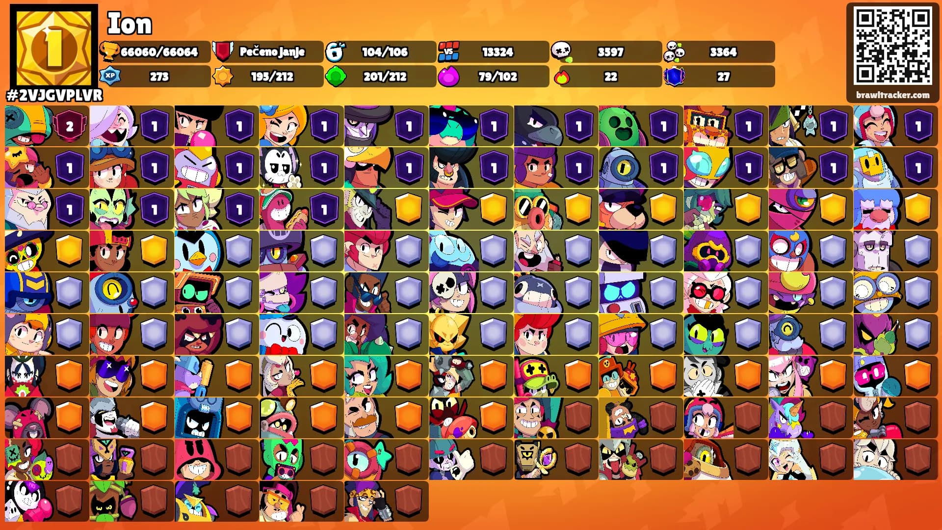 Ion's Ranks