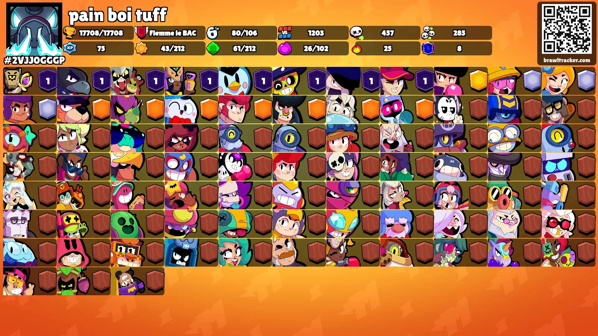 pain boi tuff's Ranks