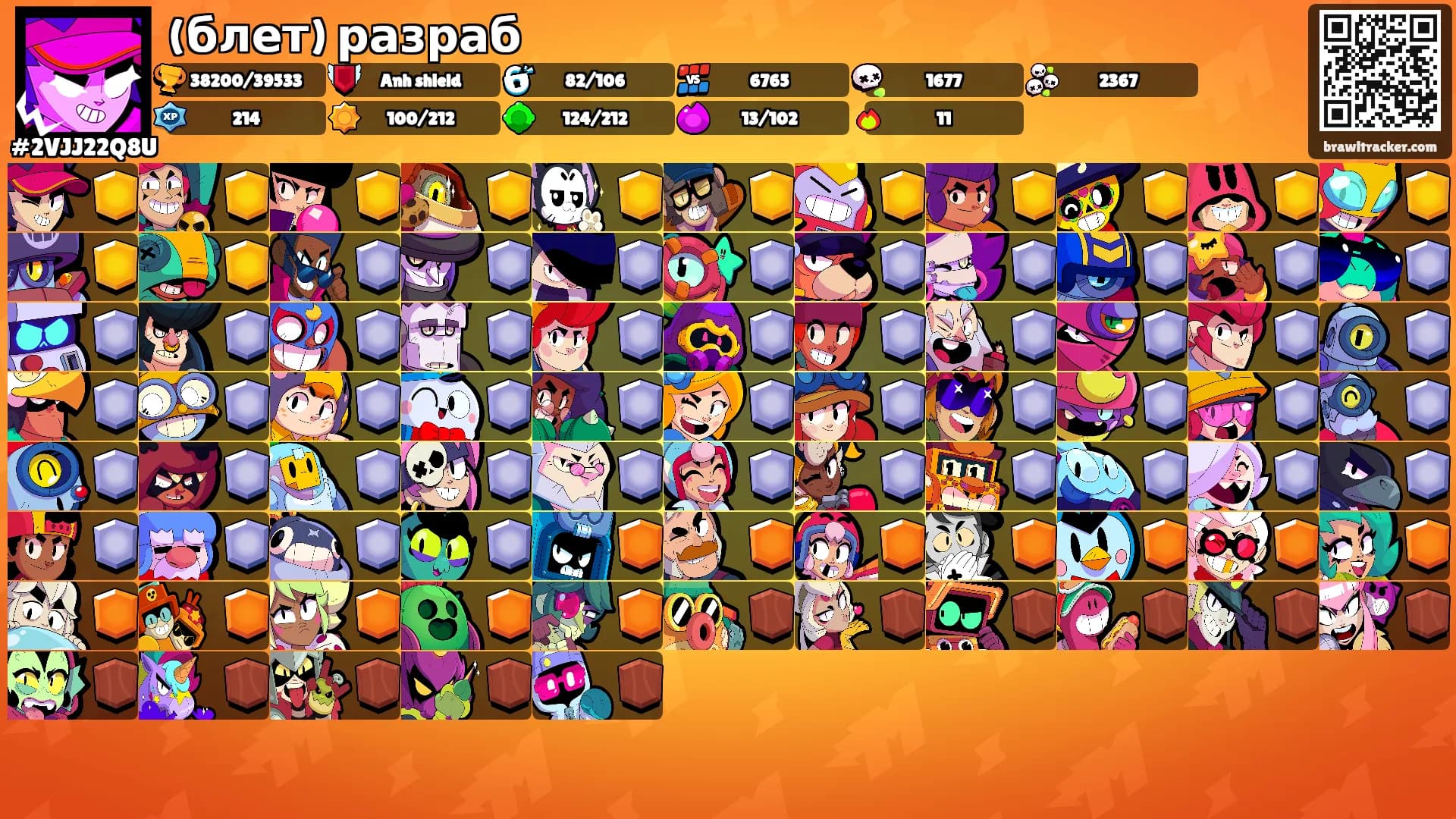 (блет) разраб's Ranks