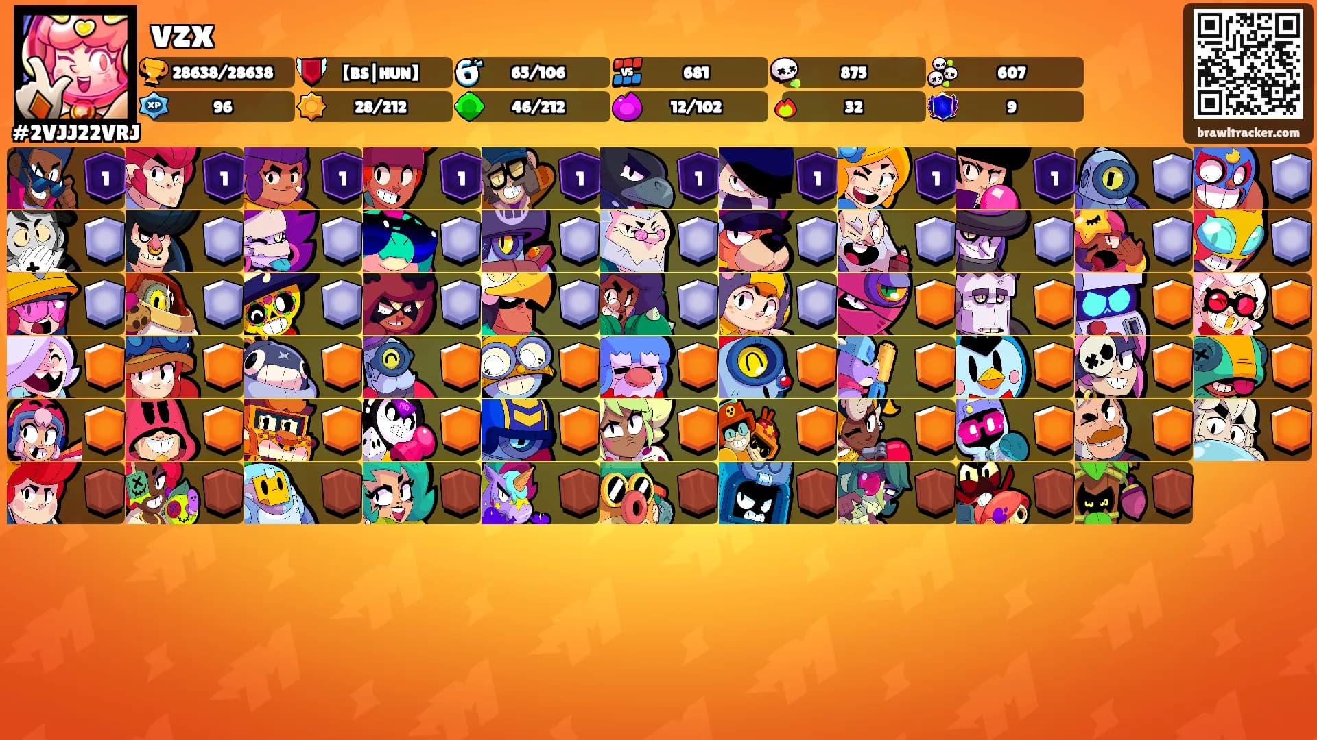 vzx's Ranks