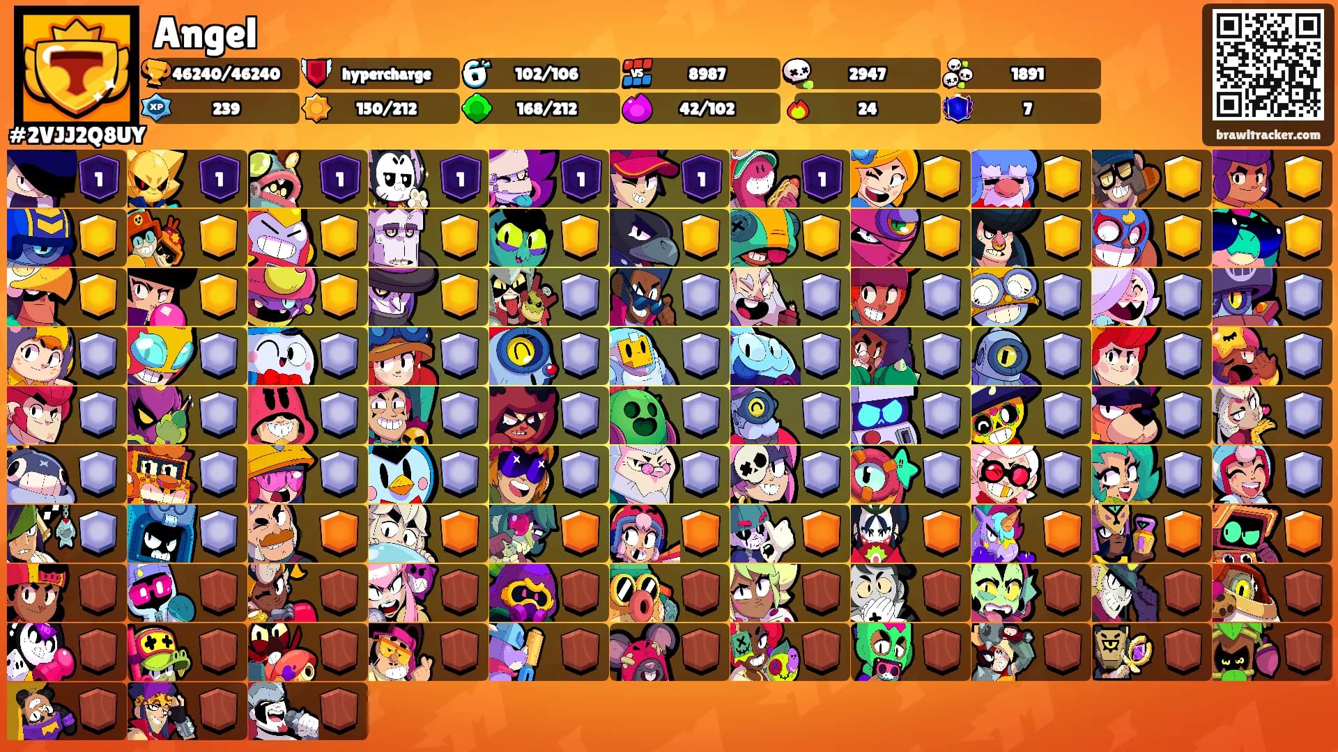 Angel's Ranks