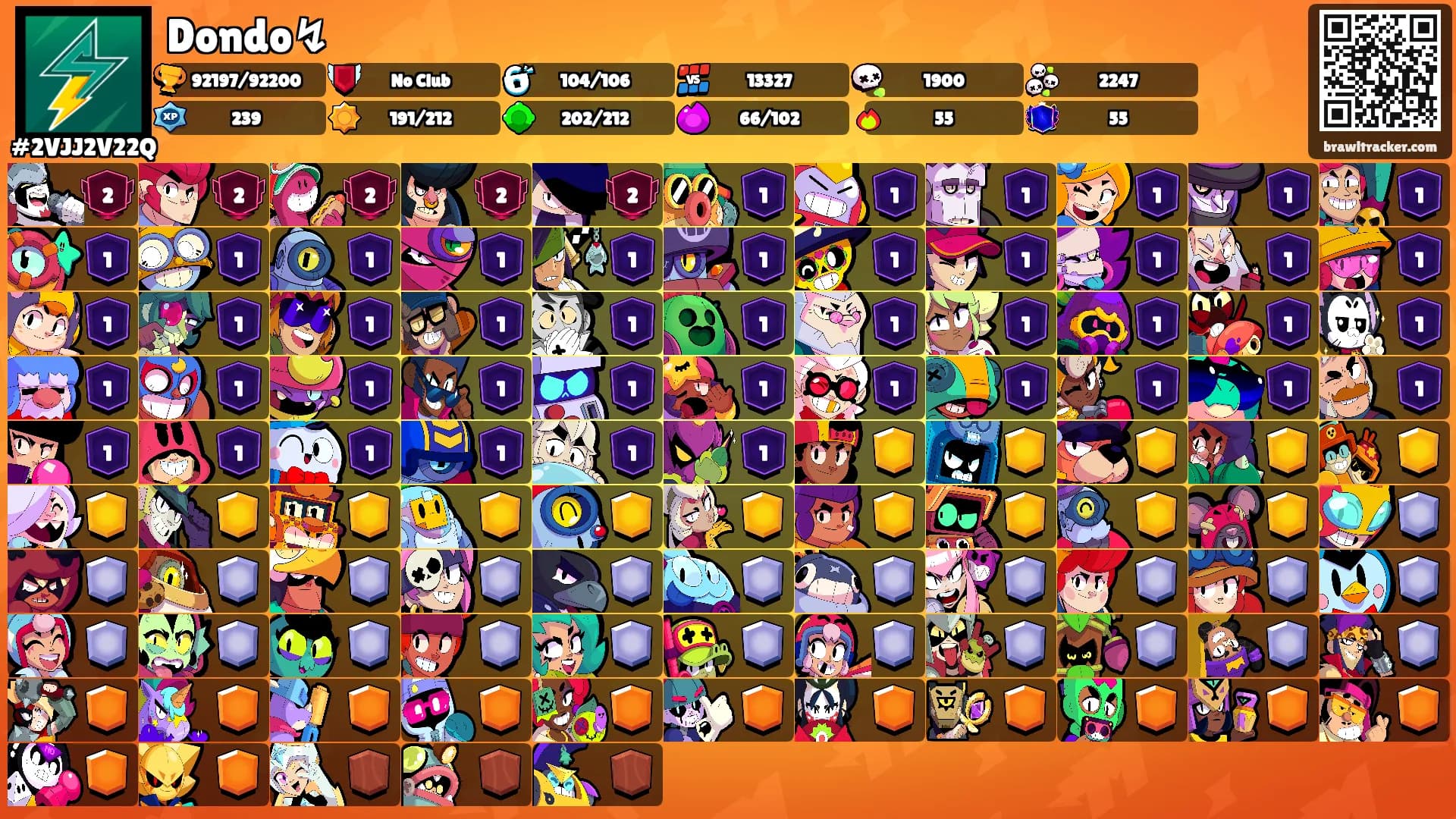 Dondo↯'s Ranks